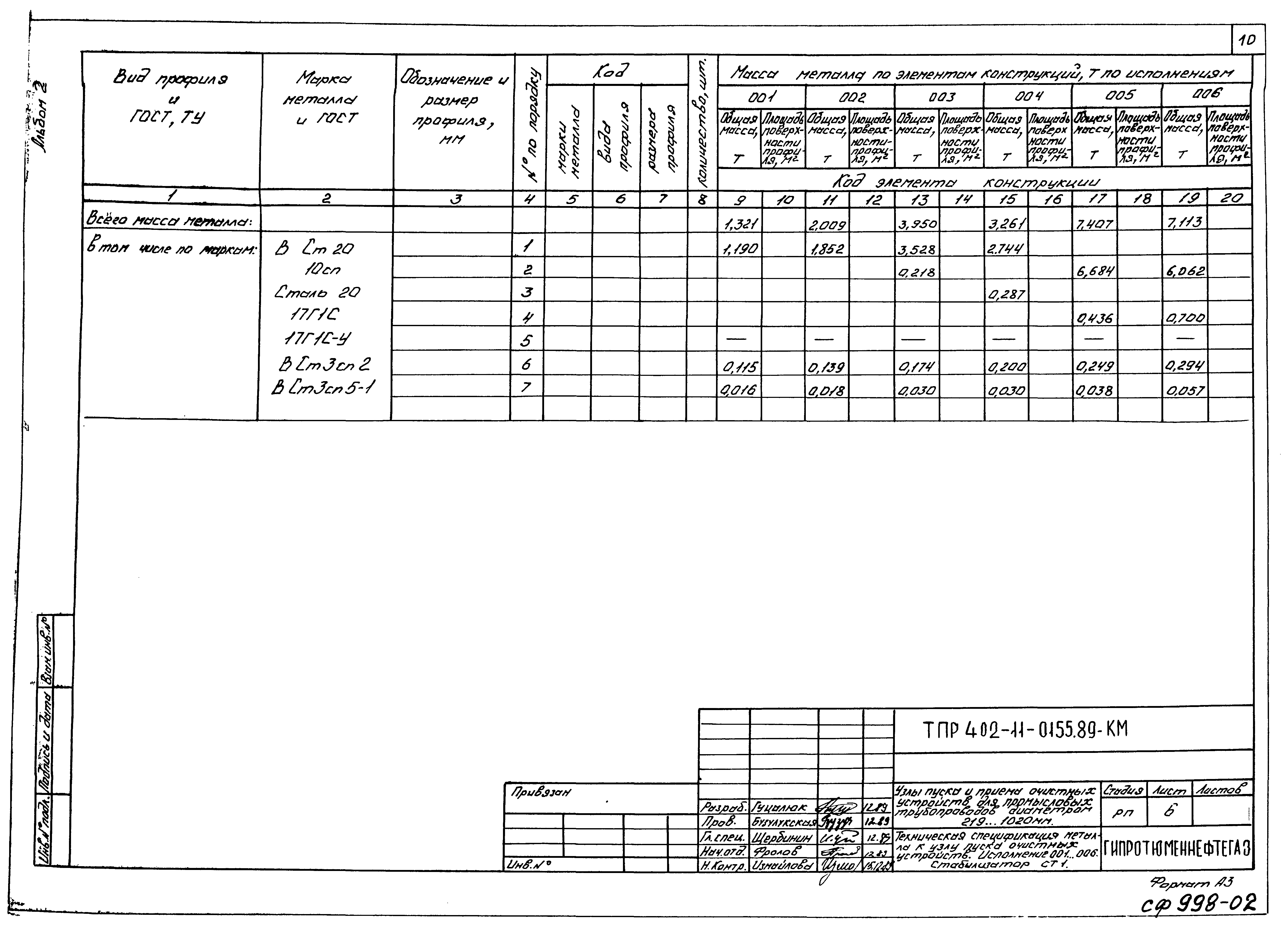 Типовые проектные решения 402-11-0155.89