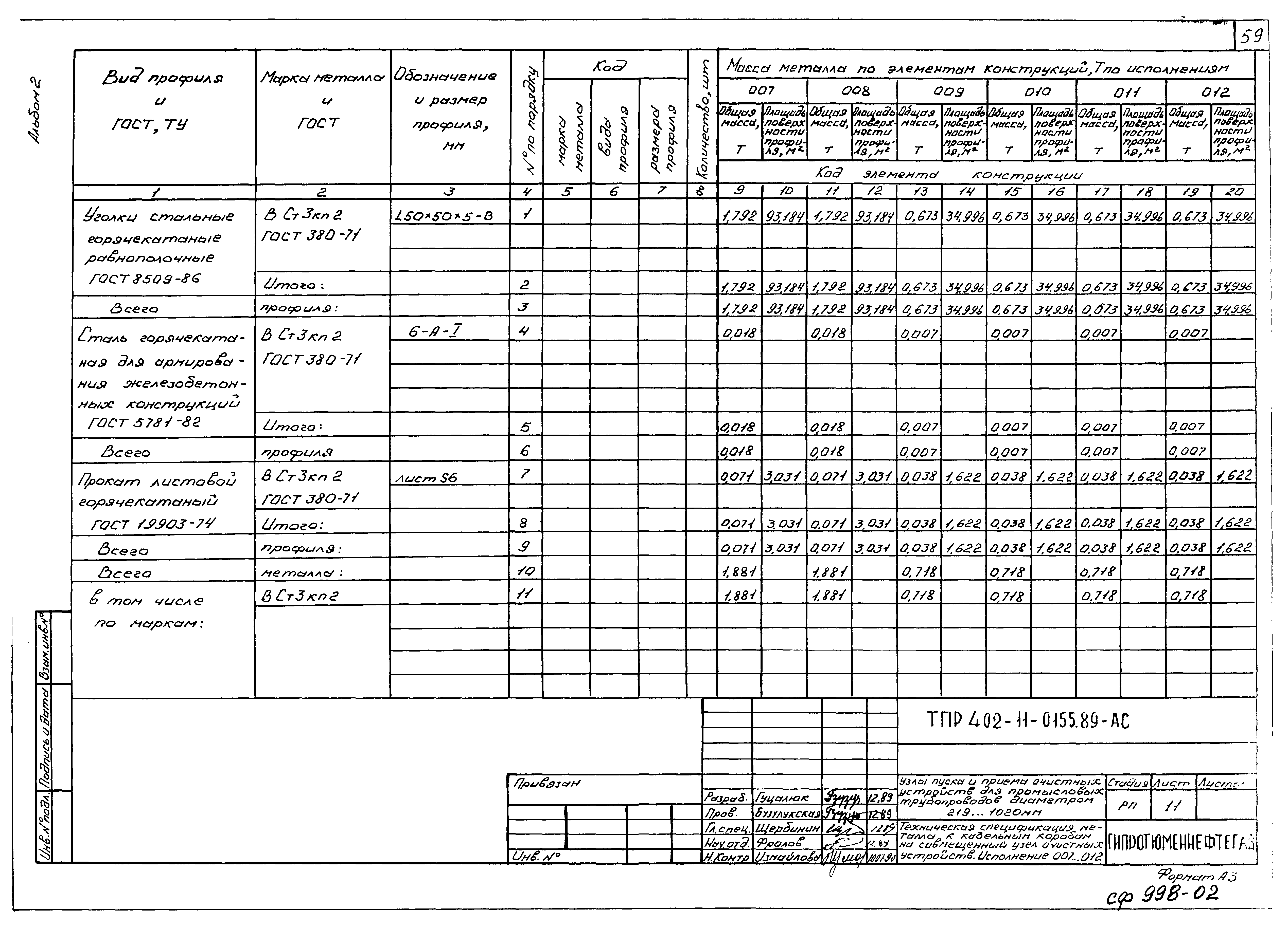 Типовые проектные решения 402-11-0155.89