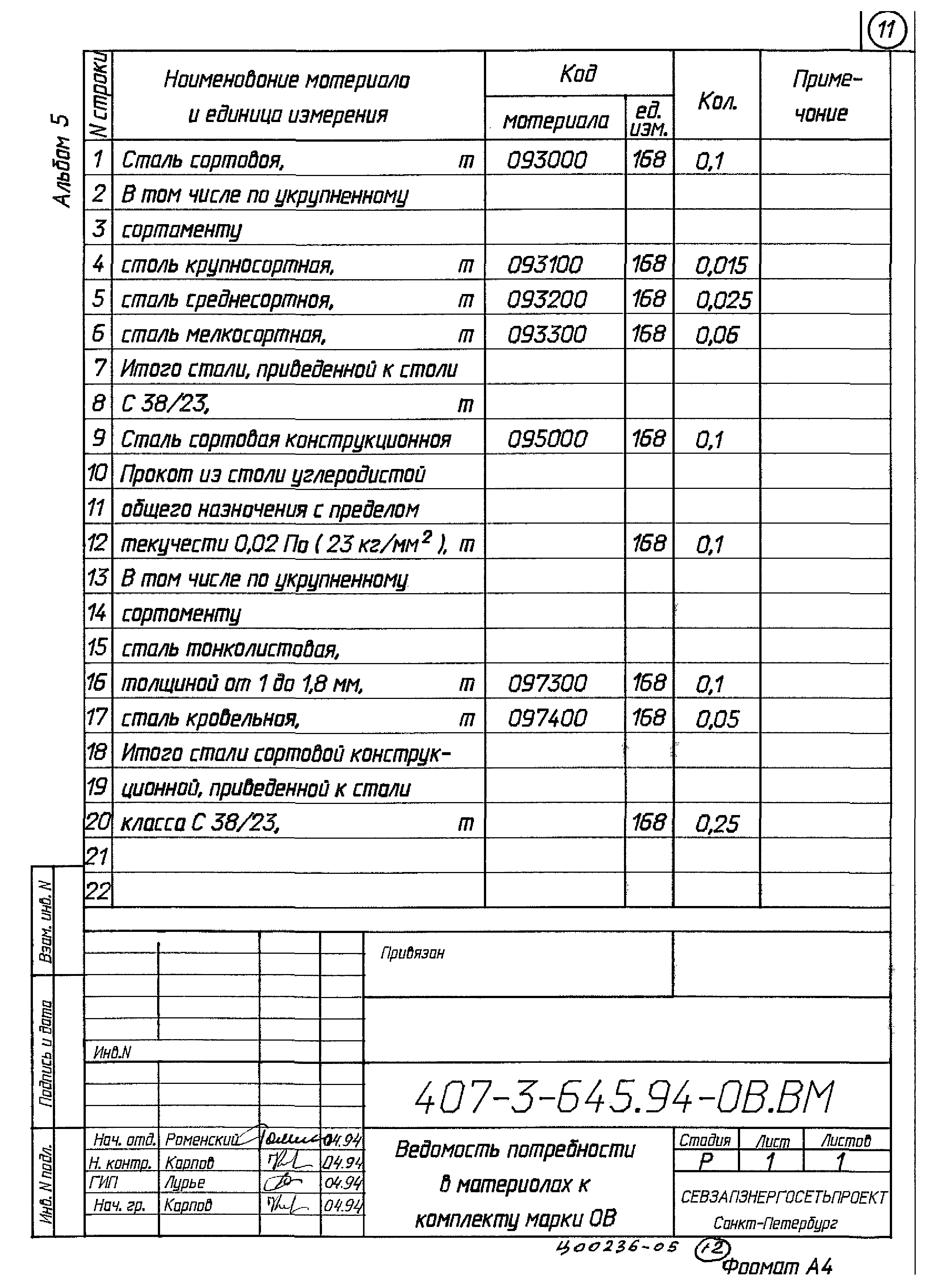 Типовой проект 407-3-645.94