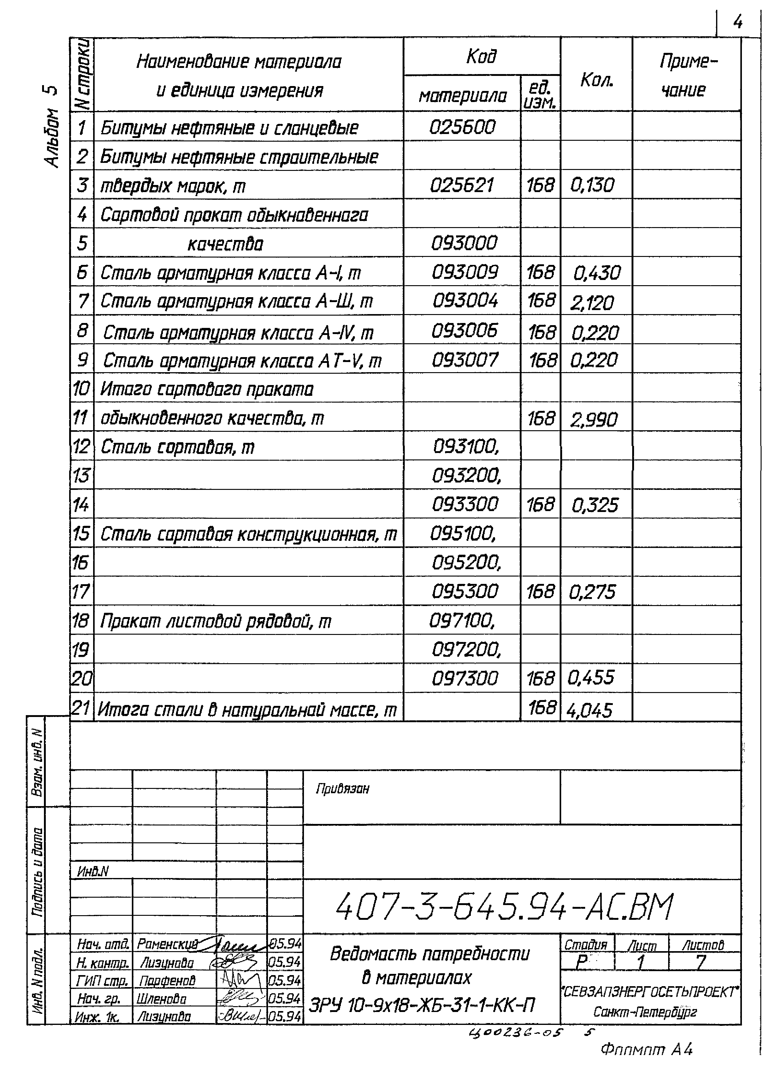 Типовой проект 407-3-645.94