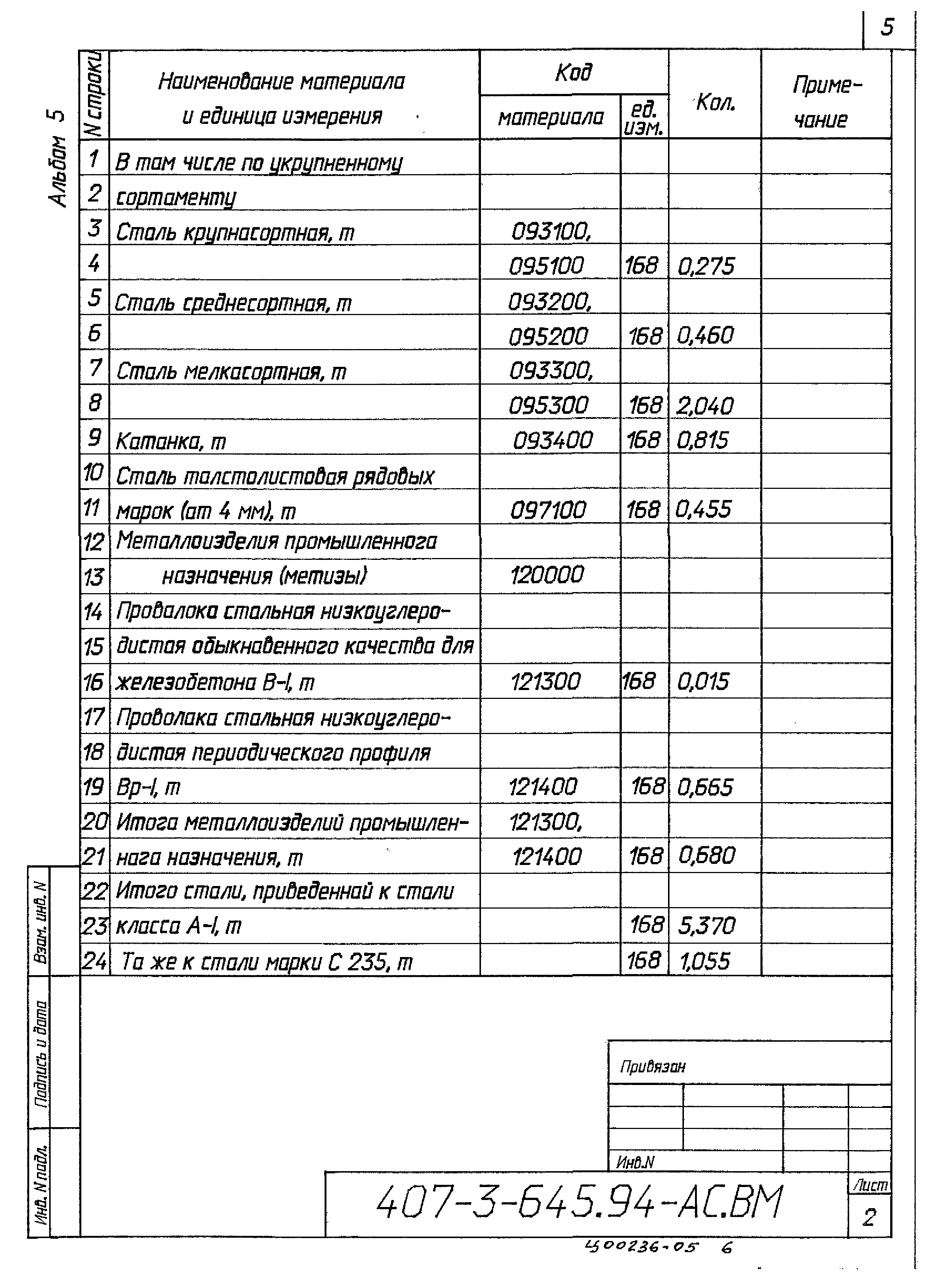 Типовой проект 407-3-645.94