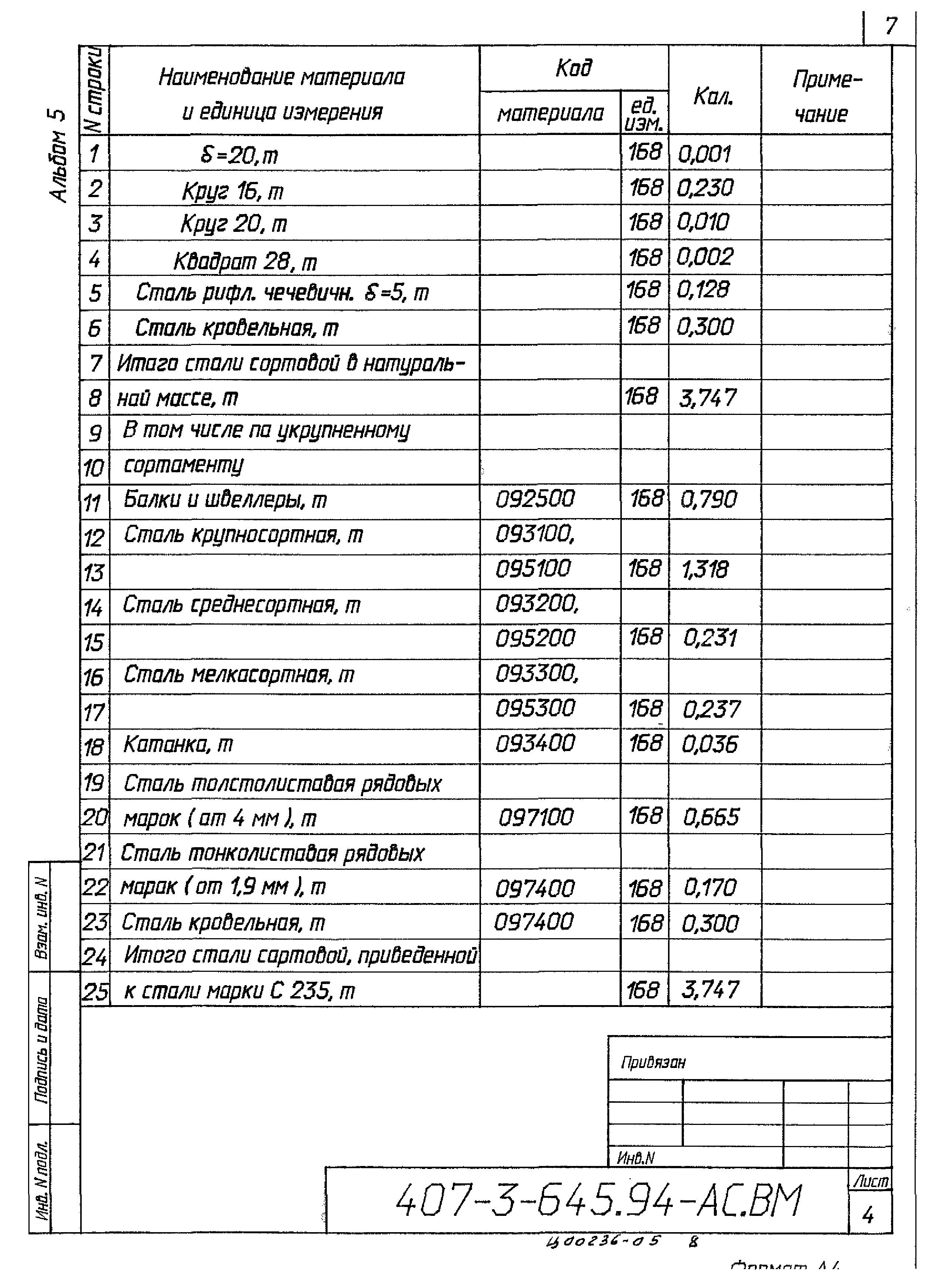 Типовой проект 407-3-645.94