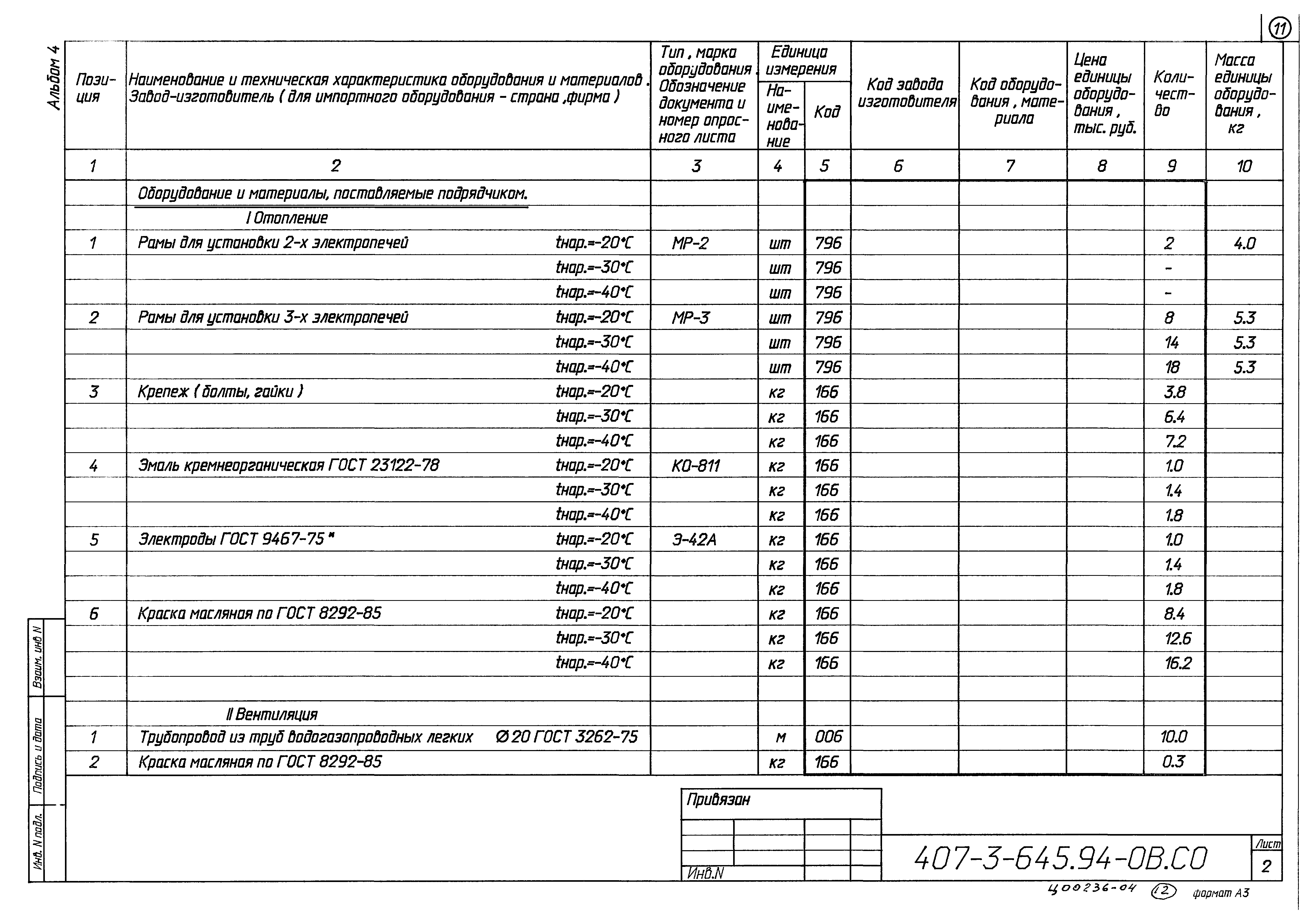 Типовой проект 407-3-645.94