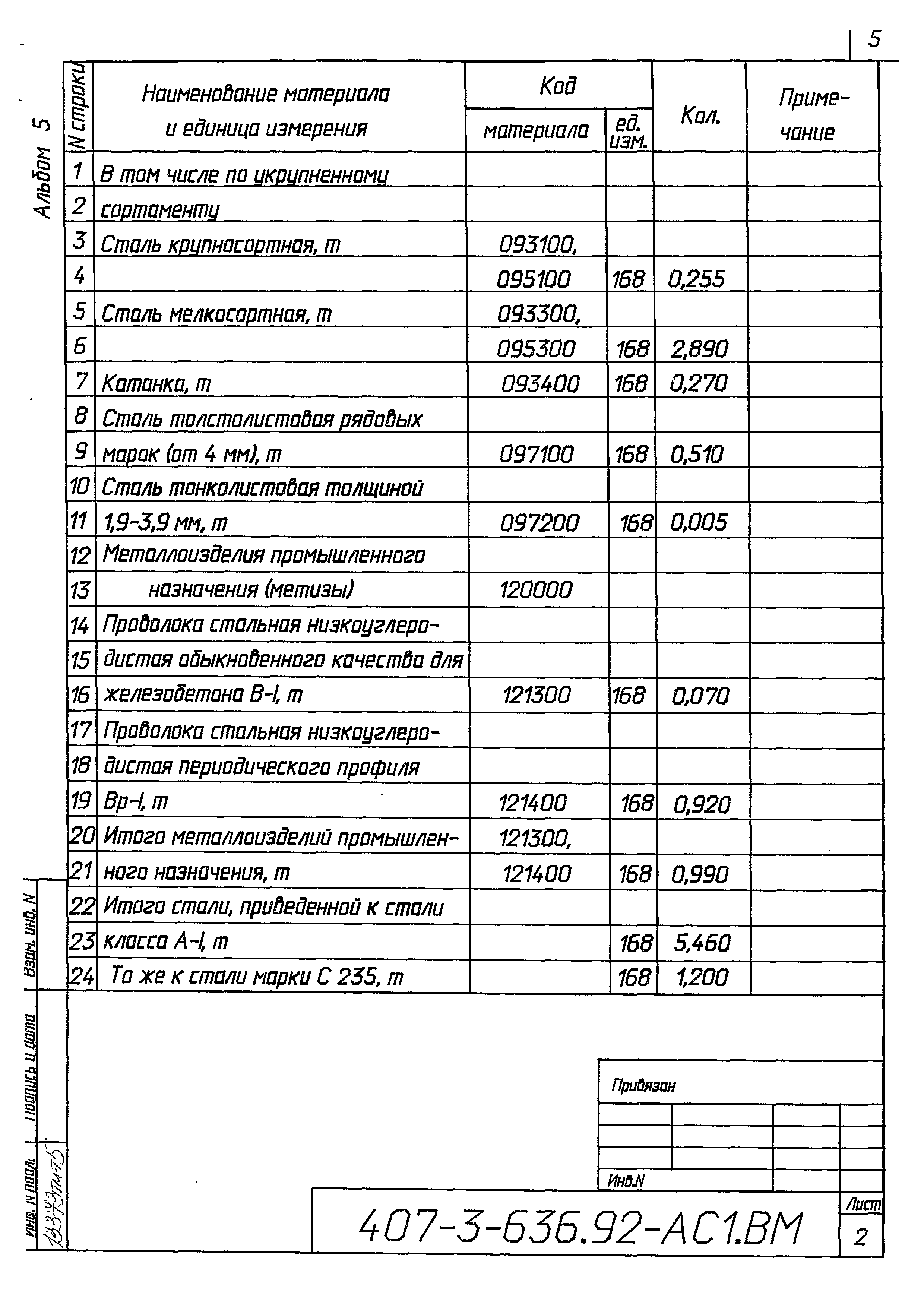 Типовой проект 407-3-636.92