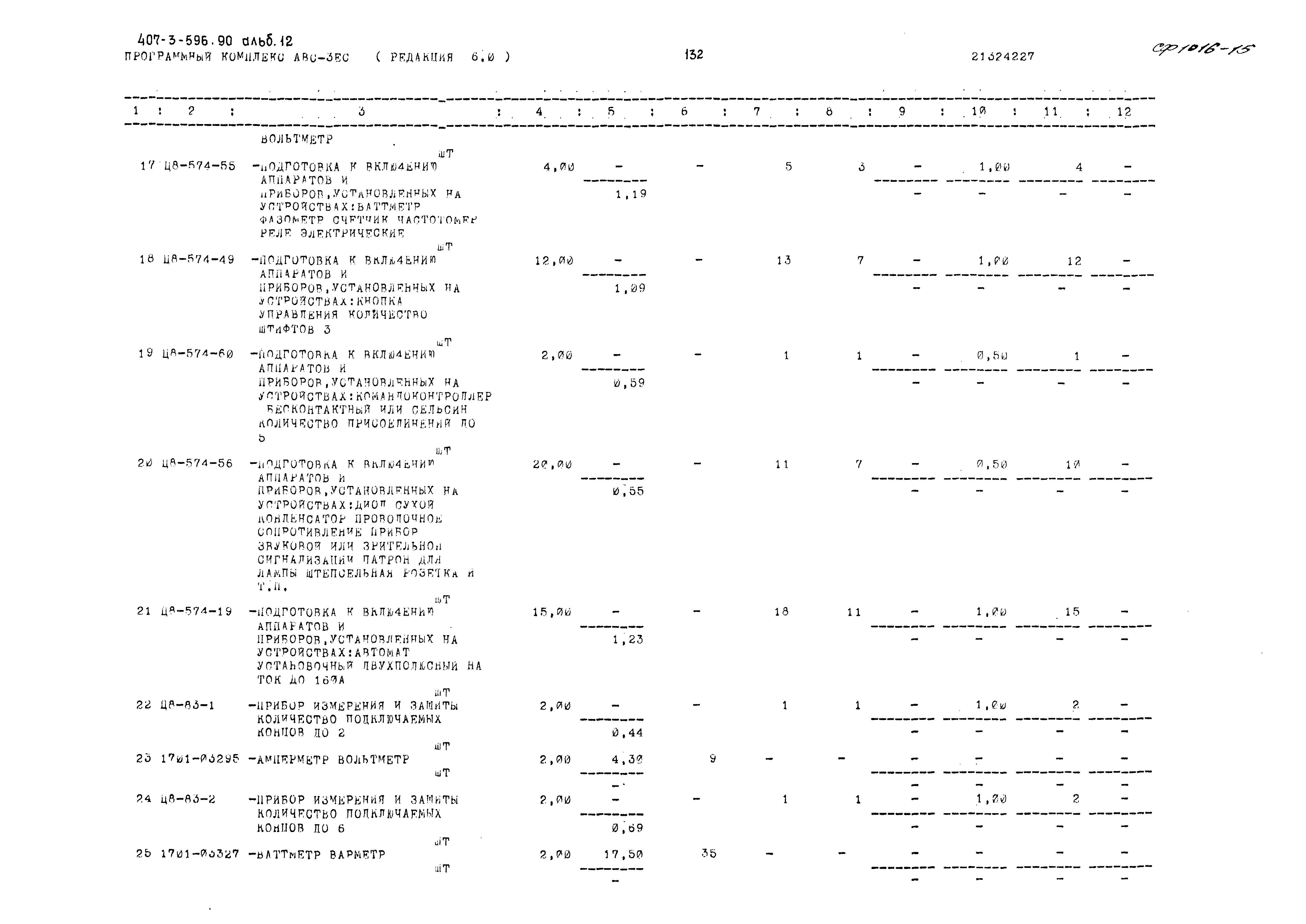 Типовой проект 407-3-596.90