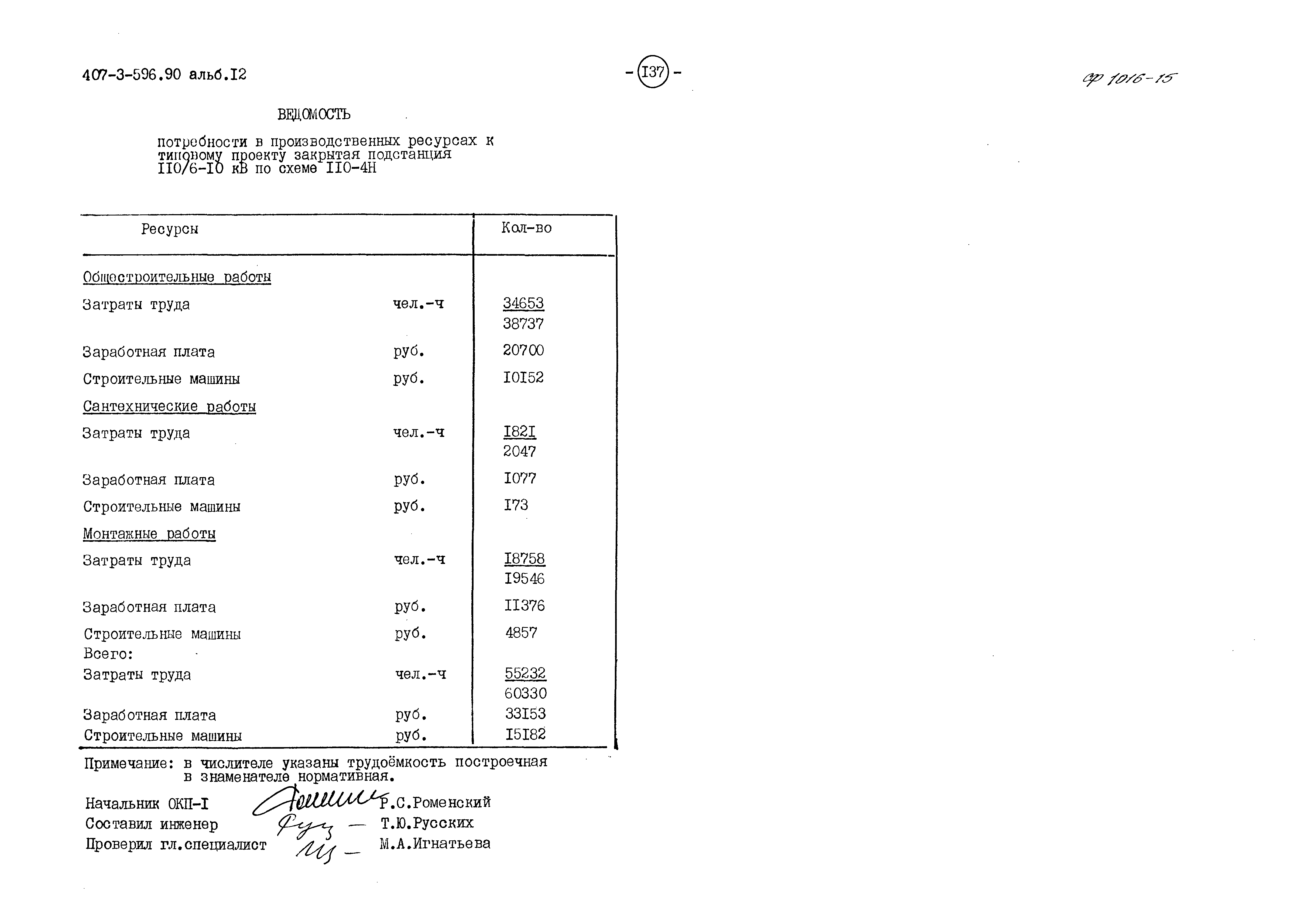 Типовой проект 407-3-596.90