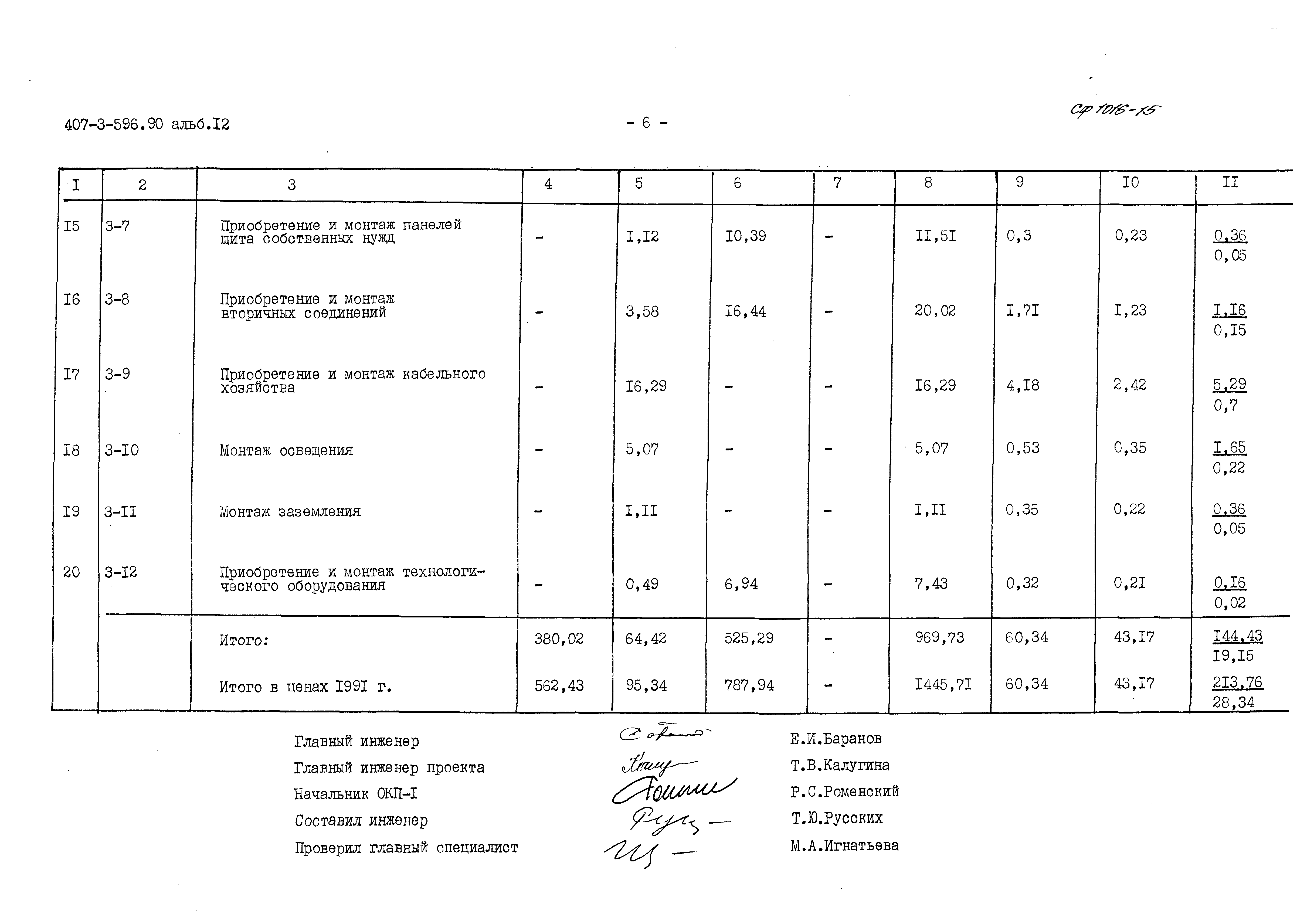 Типовой проект 407-3-596.90