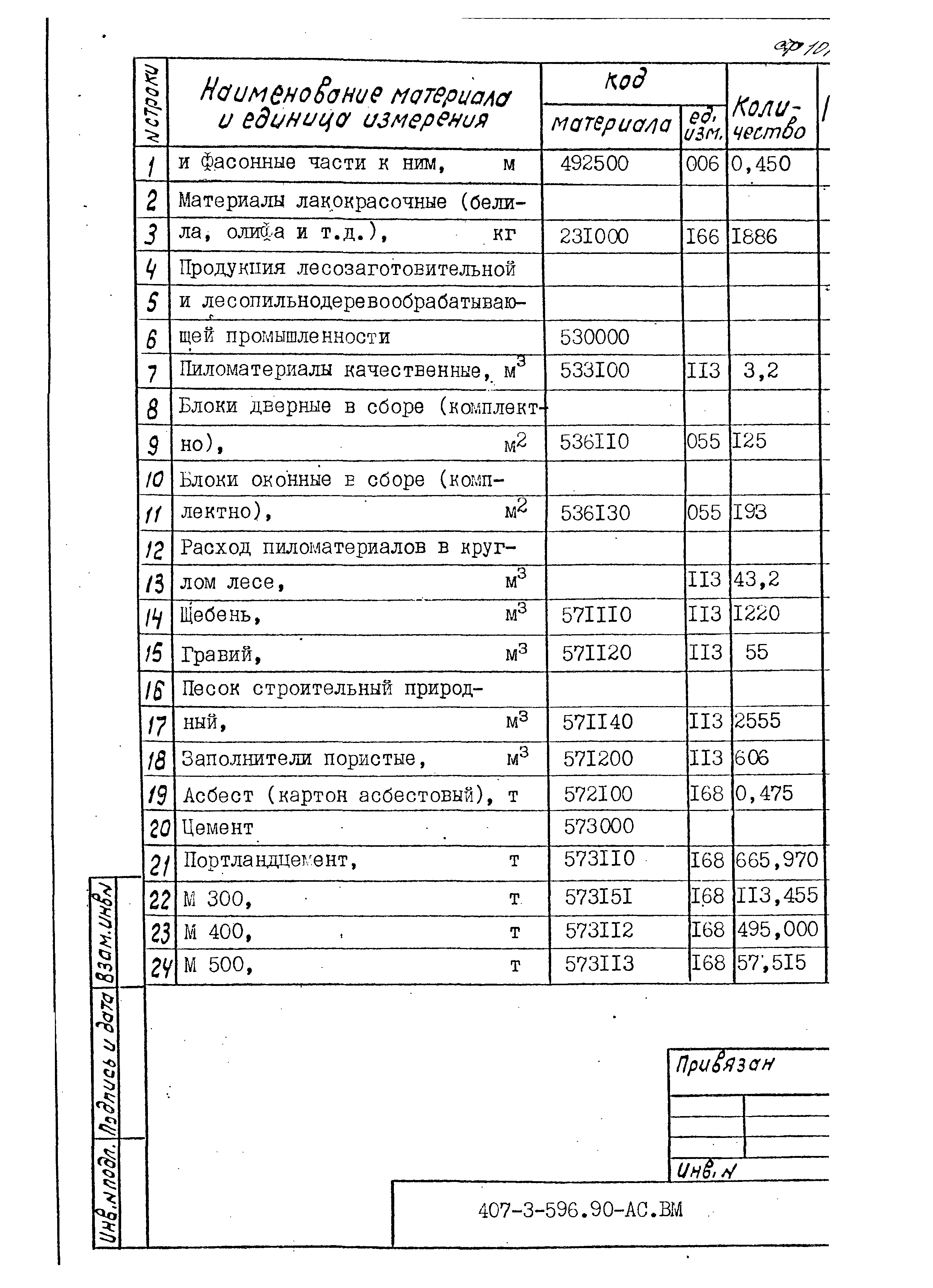 Типовой проект 407-3-596.90