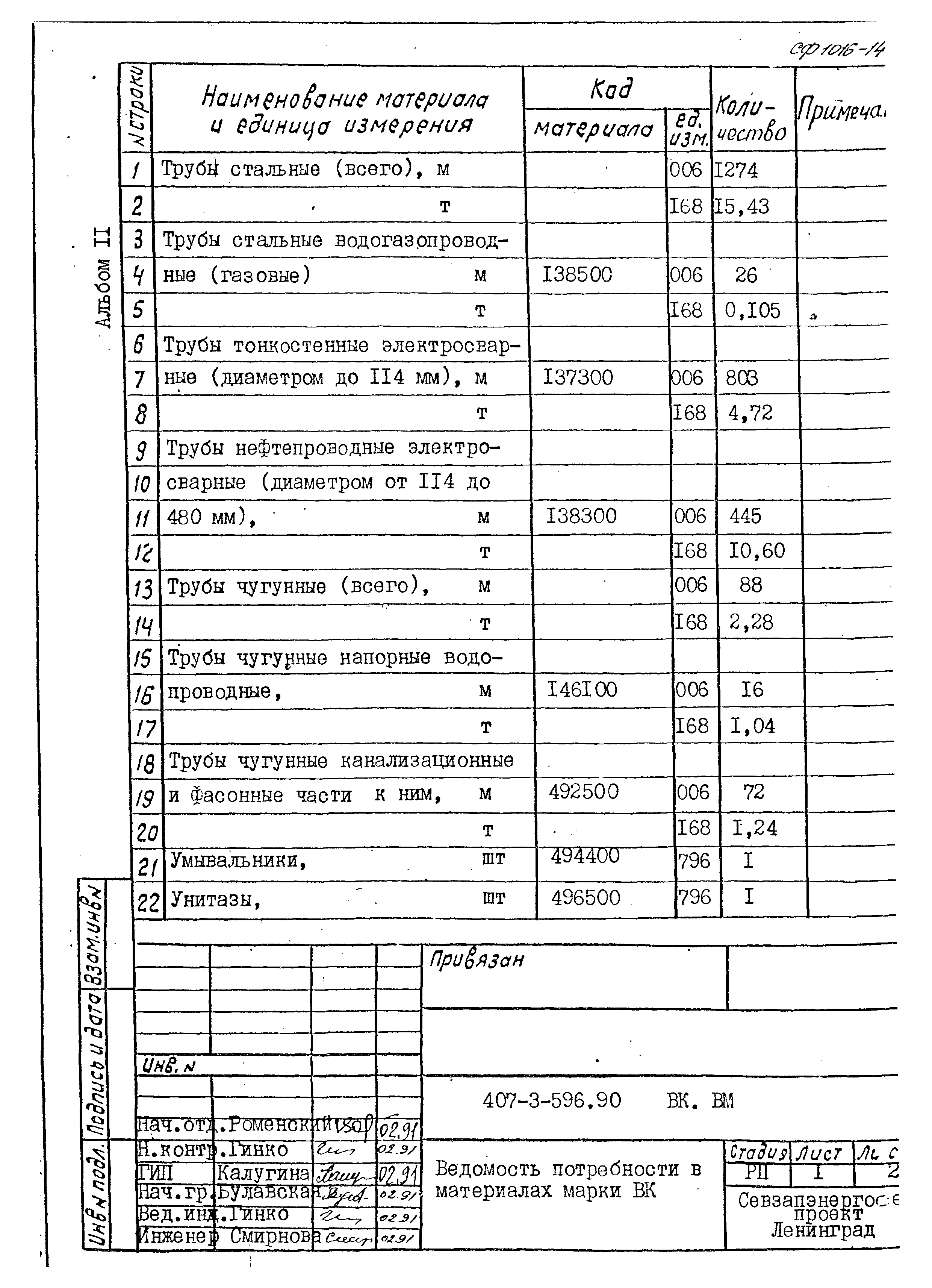 Типовой проект 407-3-596.90