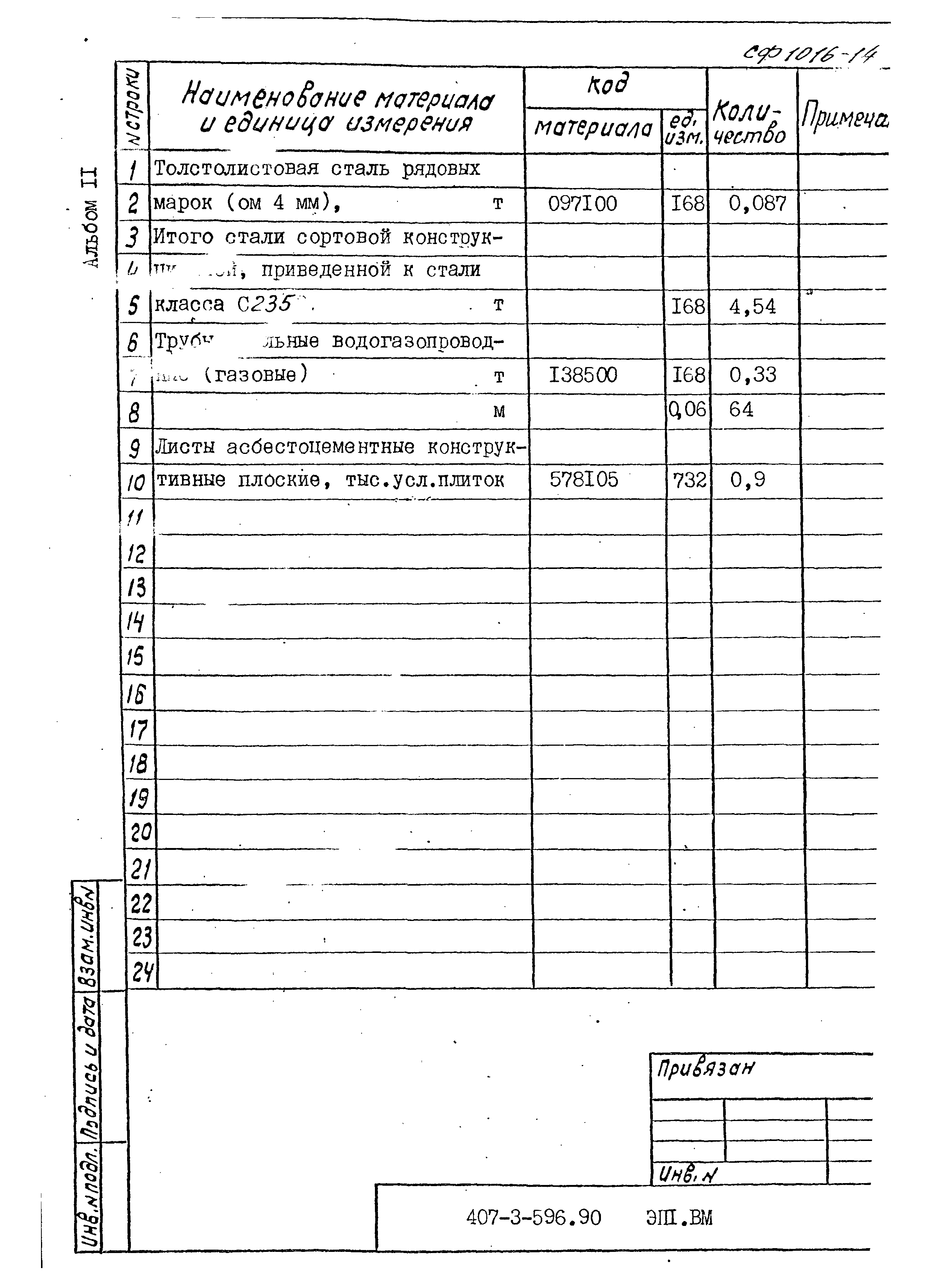 Типовой проект 407-3-596.90