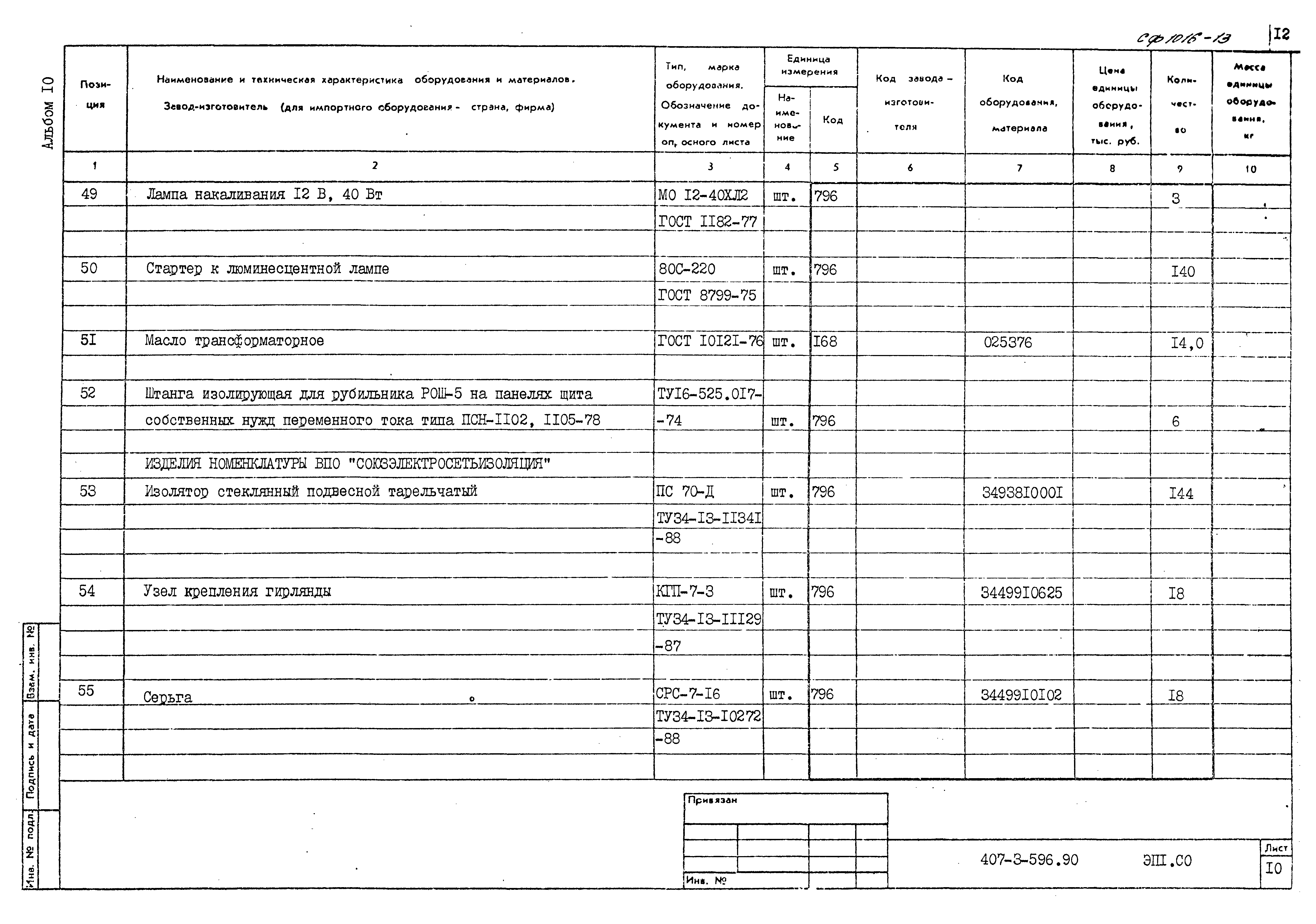 Типовой проект 407-3-596.90