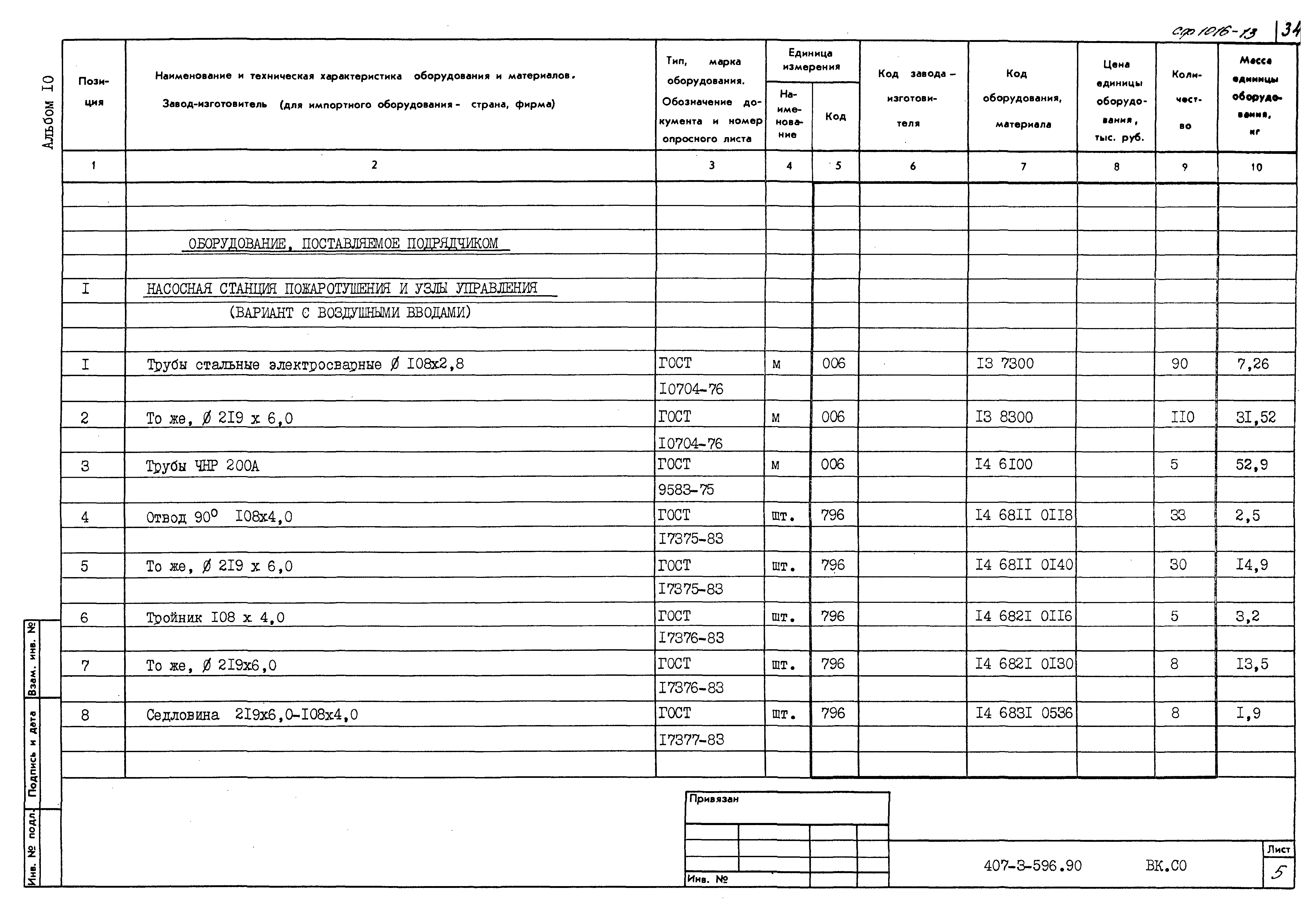 Типовой проект 407-3-596.90