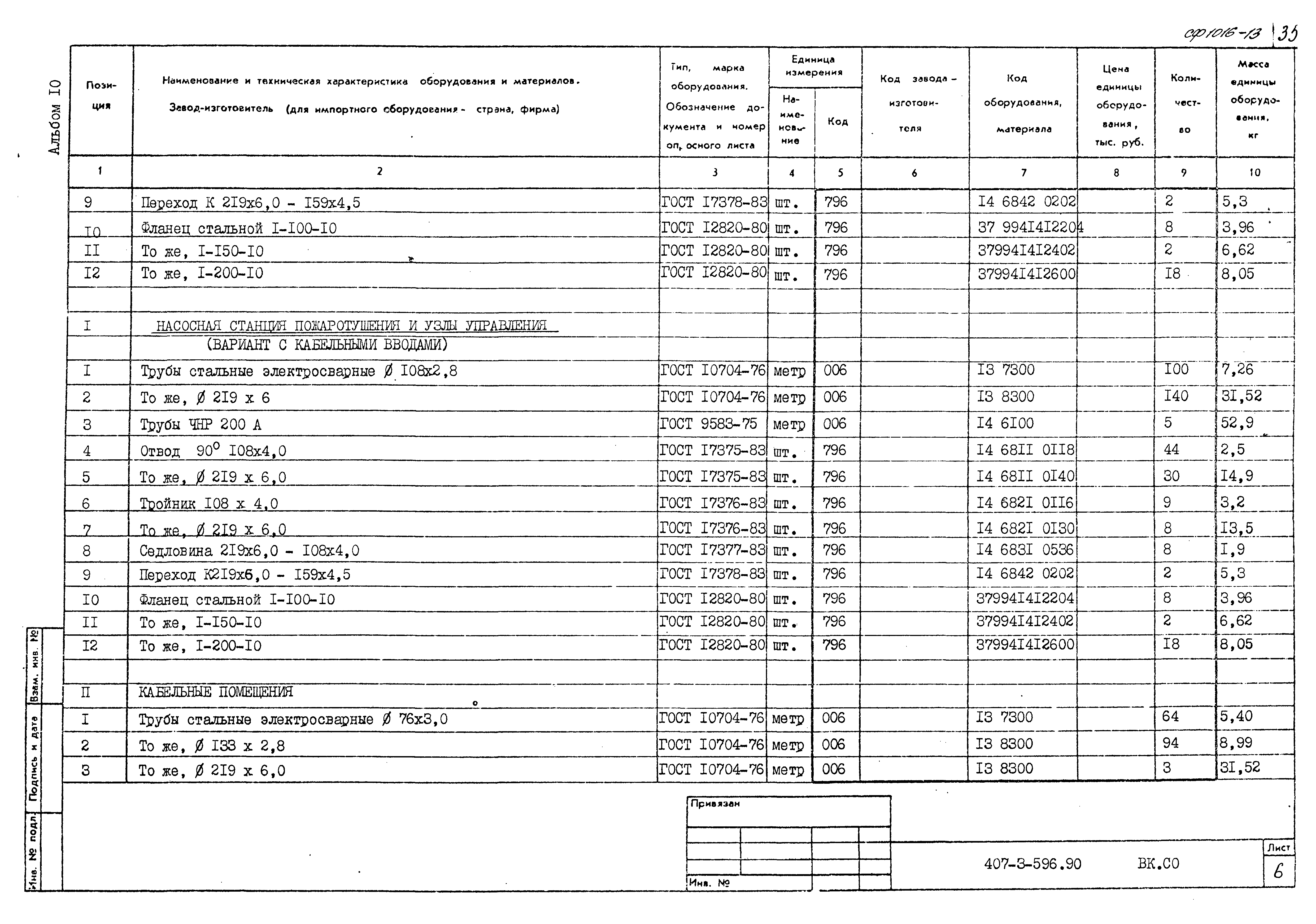 Типовой проект 407-3-596.90