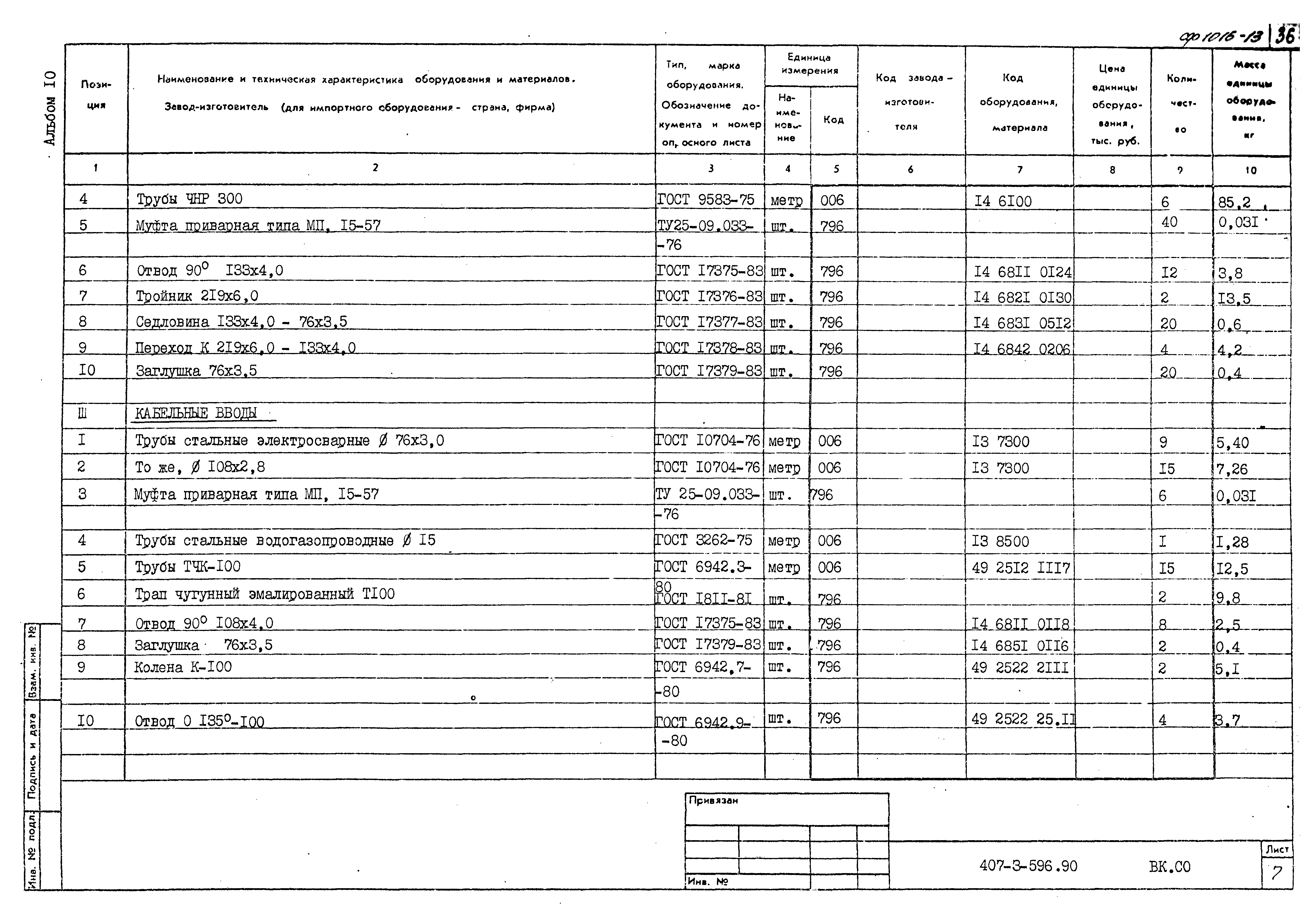 Типовой проект 407-3-596.90
