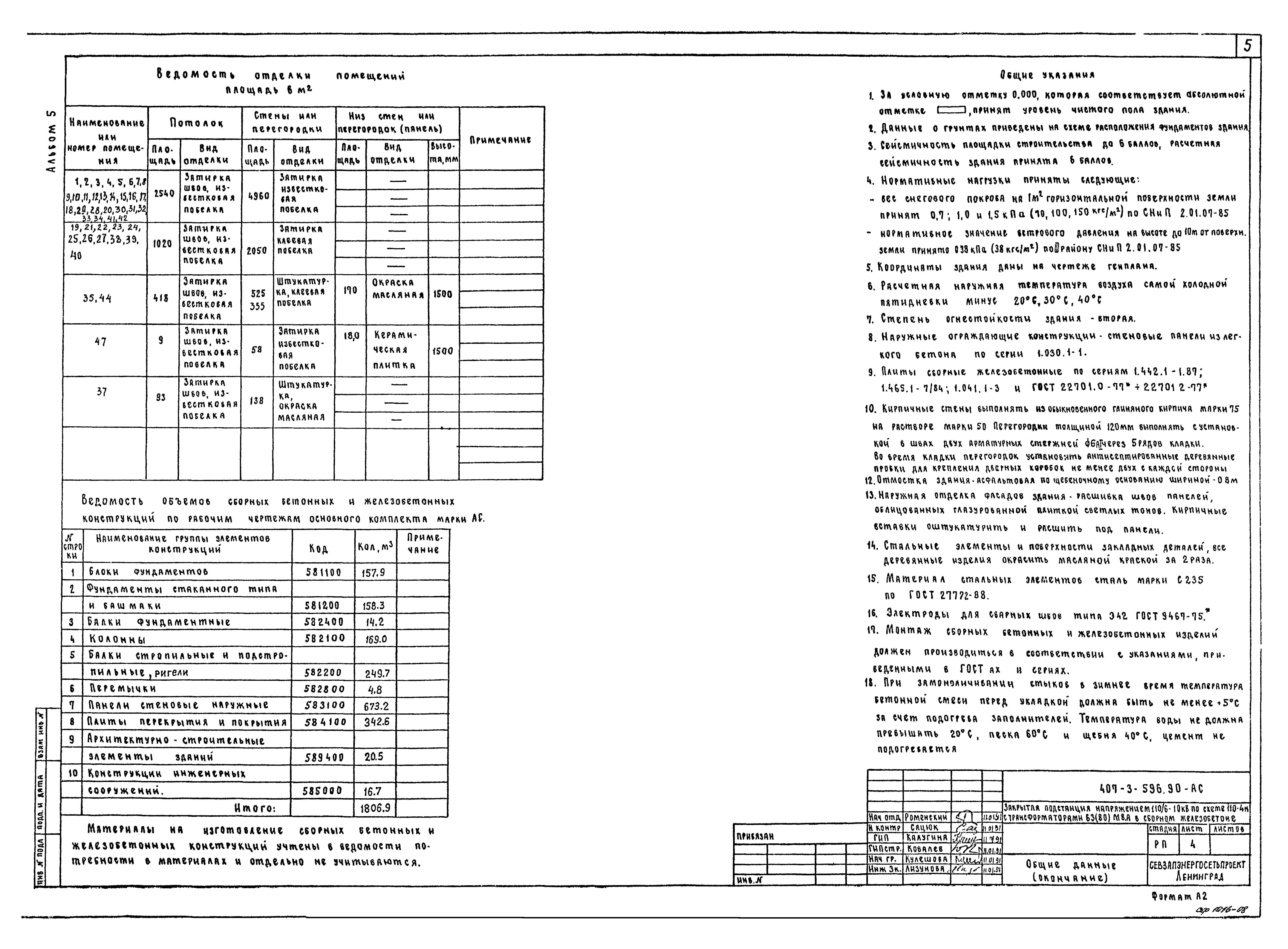 Типовой проект 407-3-596.90
