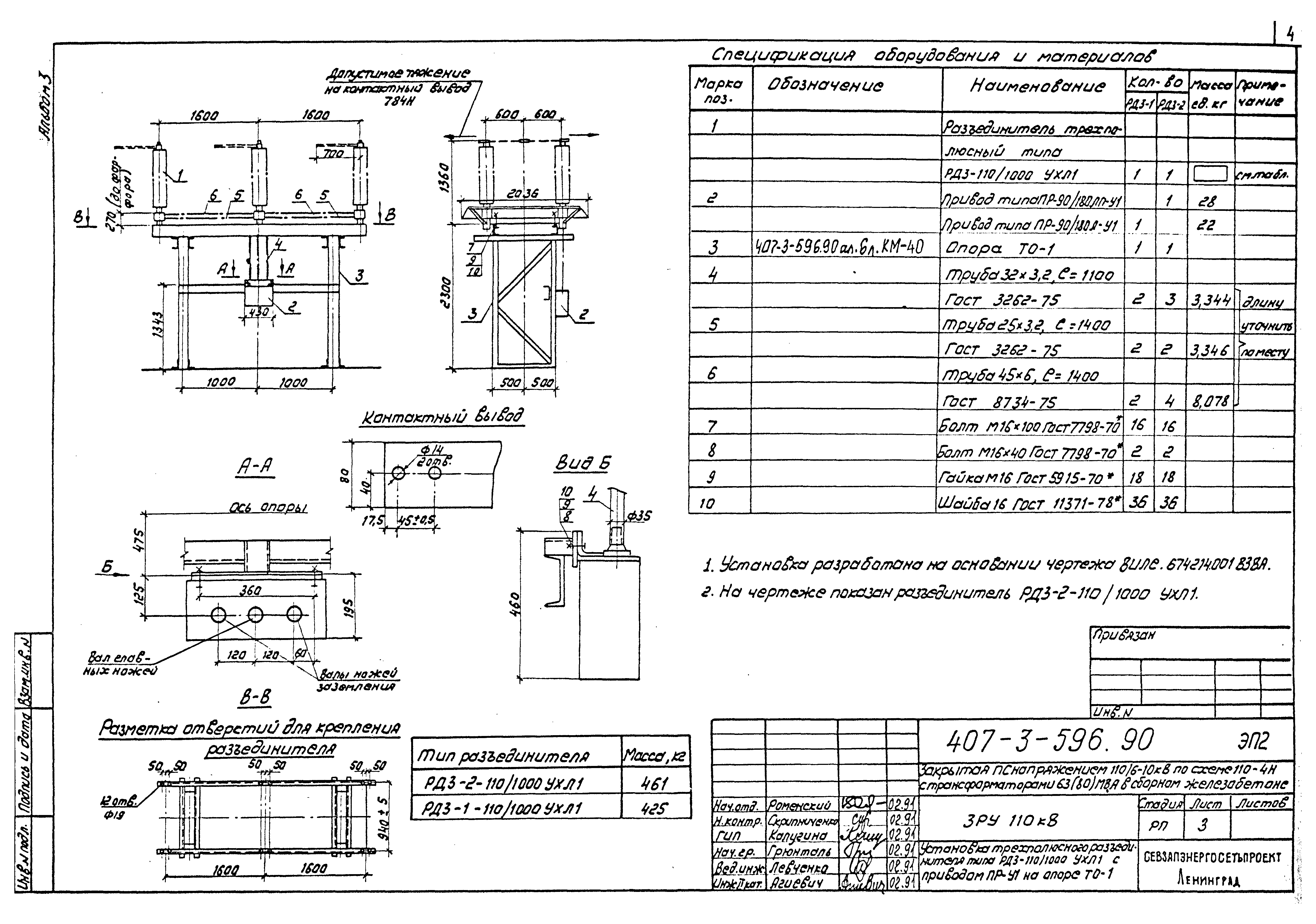 Зру 110 кв типовой проект