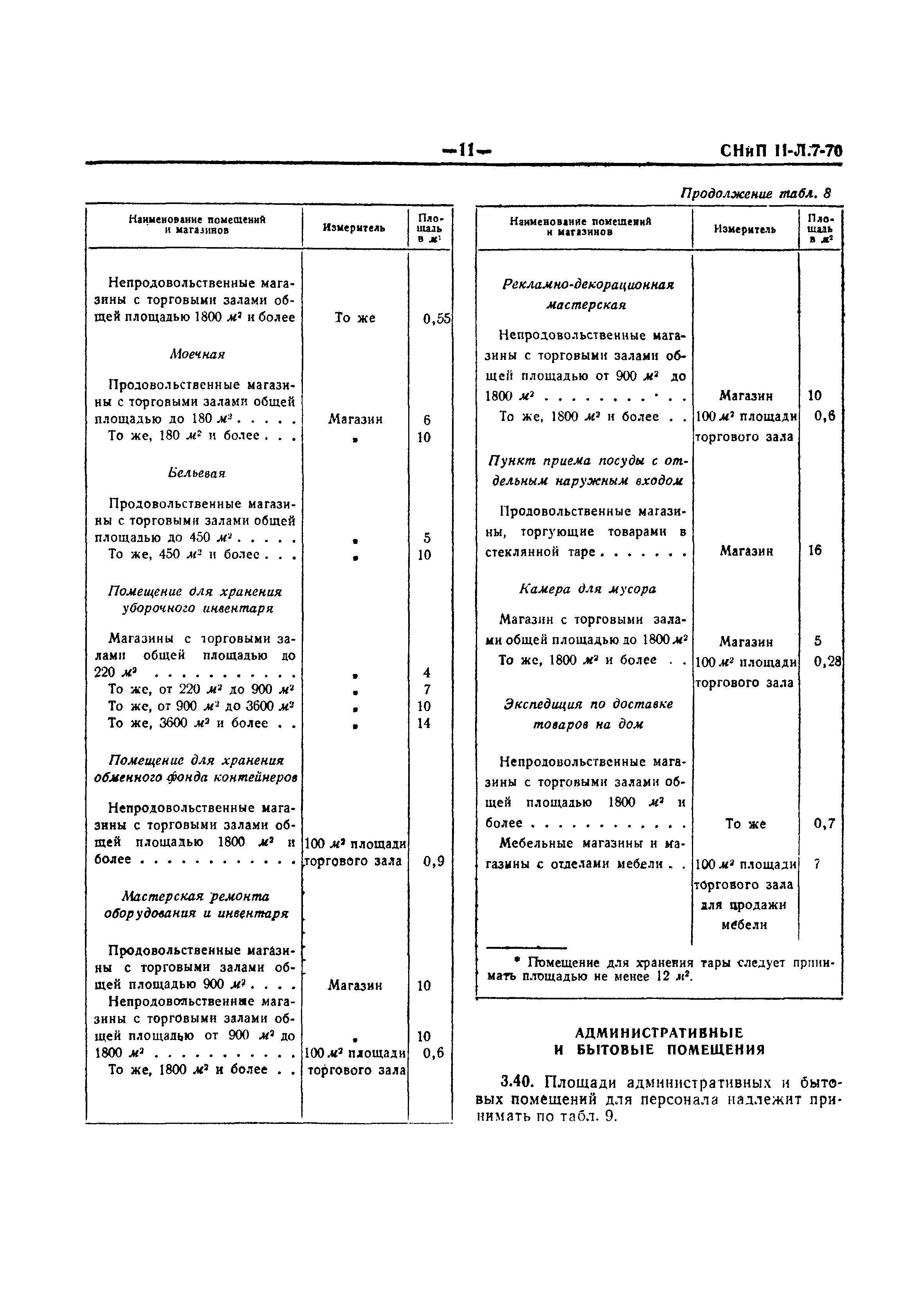 СНиП II-Л.7-70