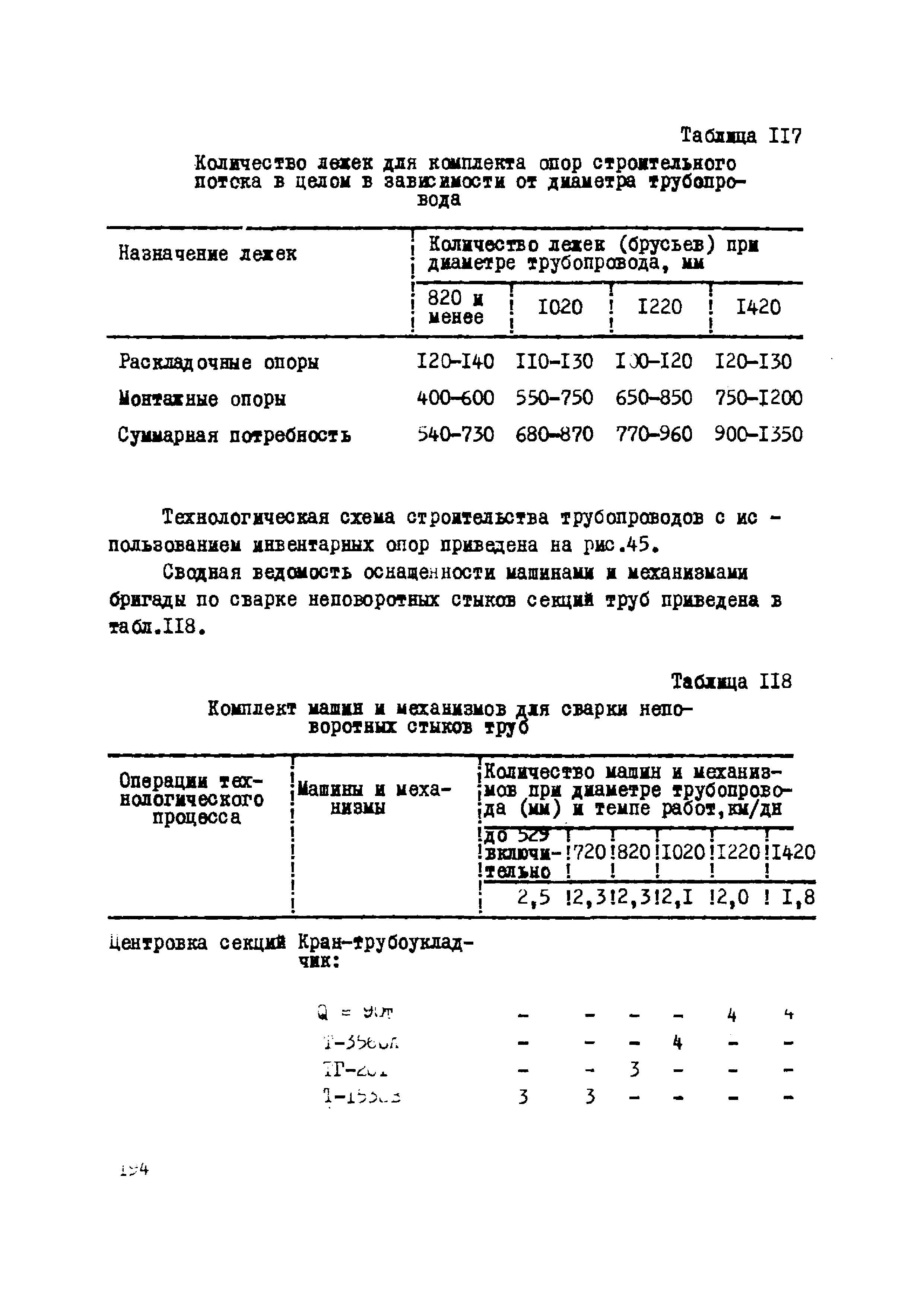 Управление механизации 260 телефон