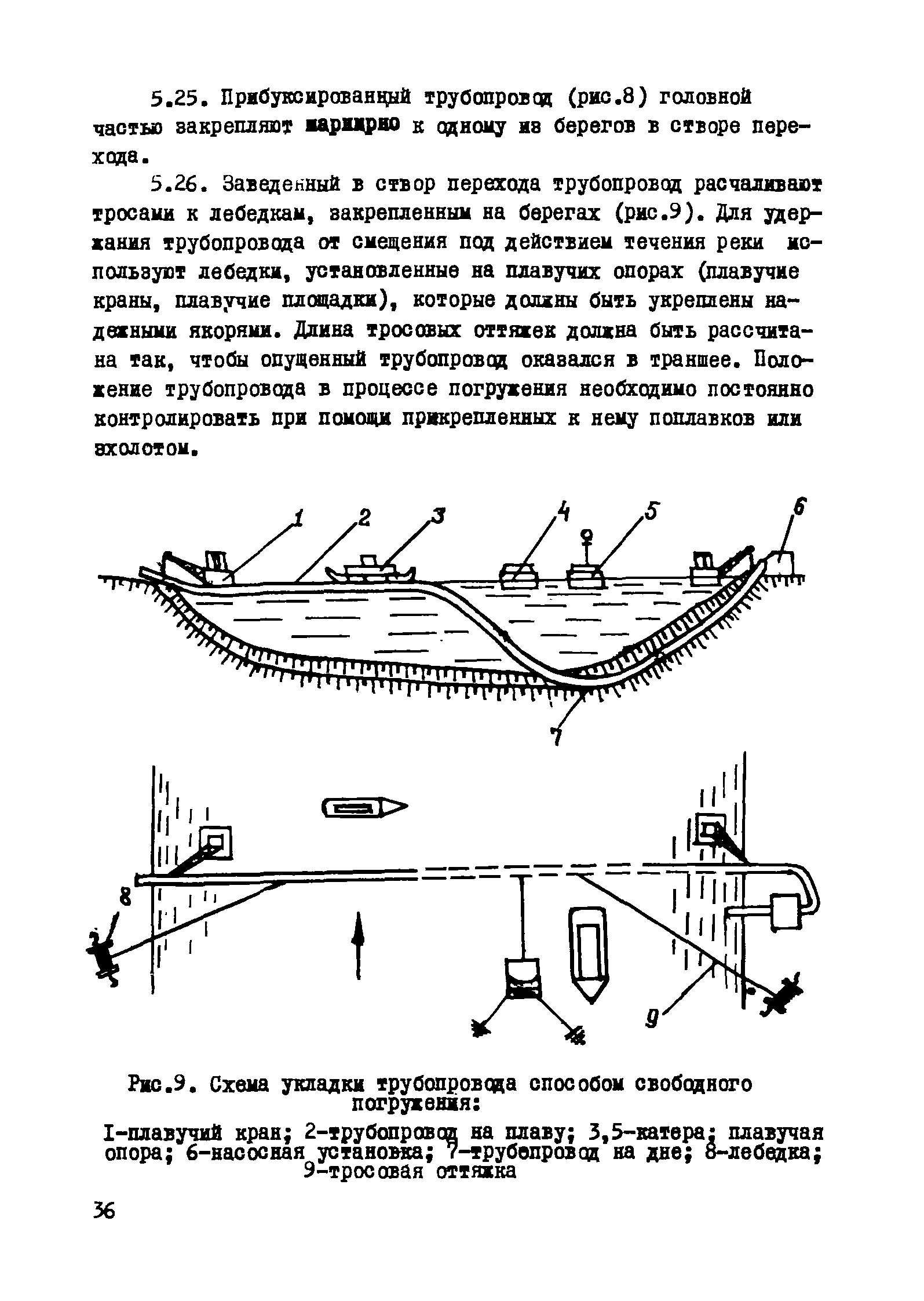 Руководство 