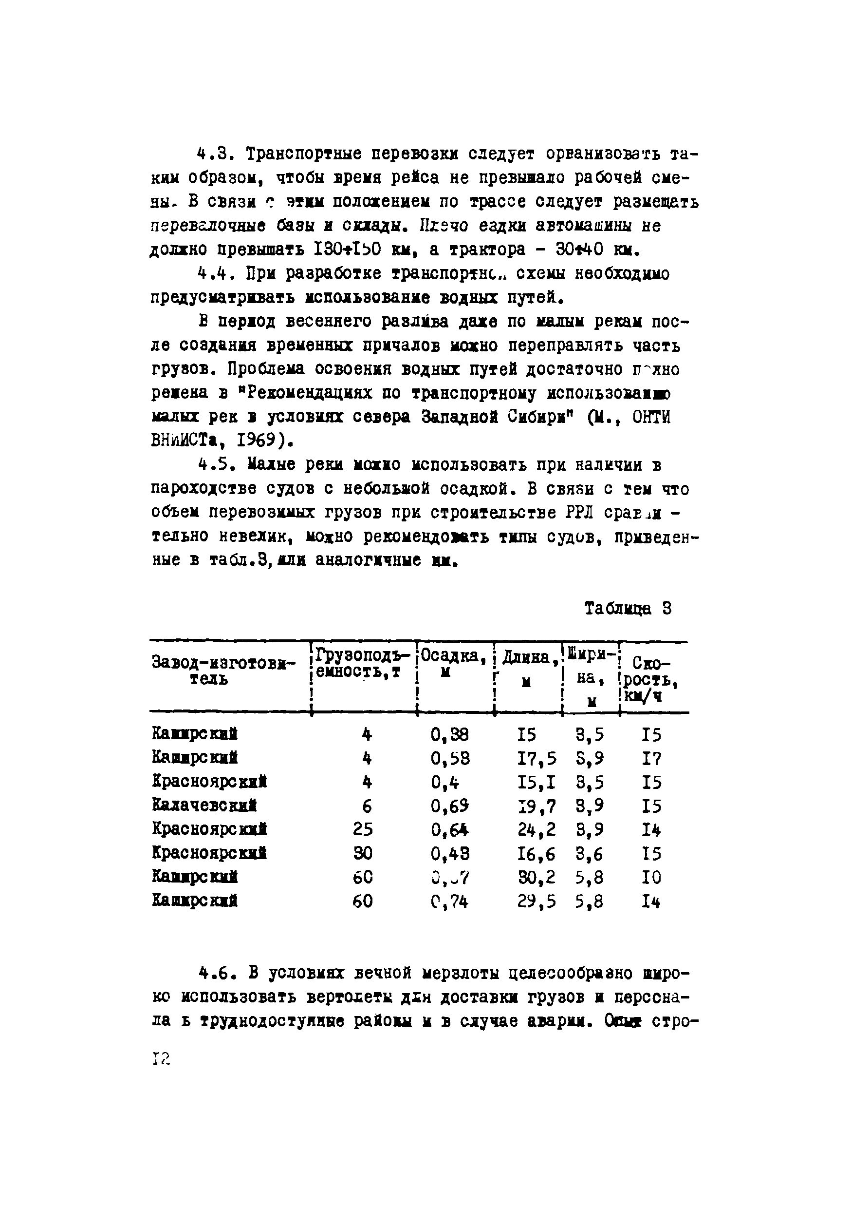 Рекомендации 