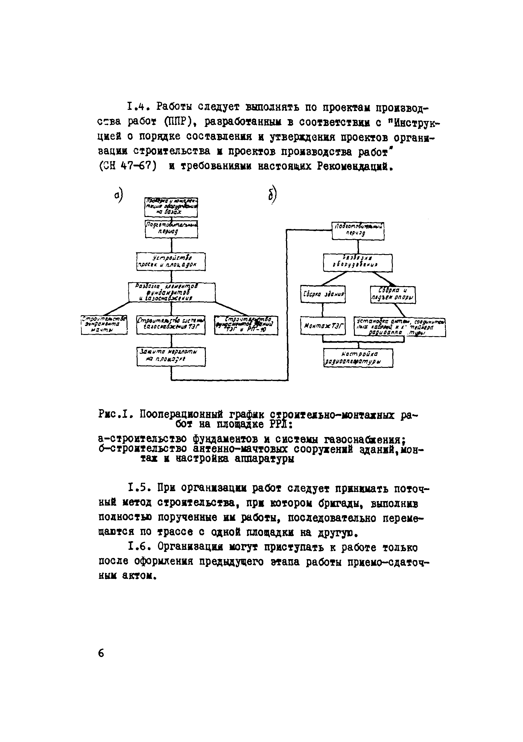 Рекомендации 