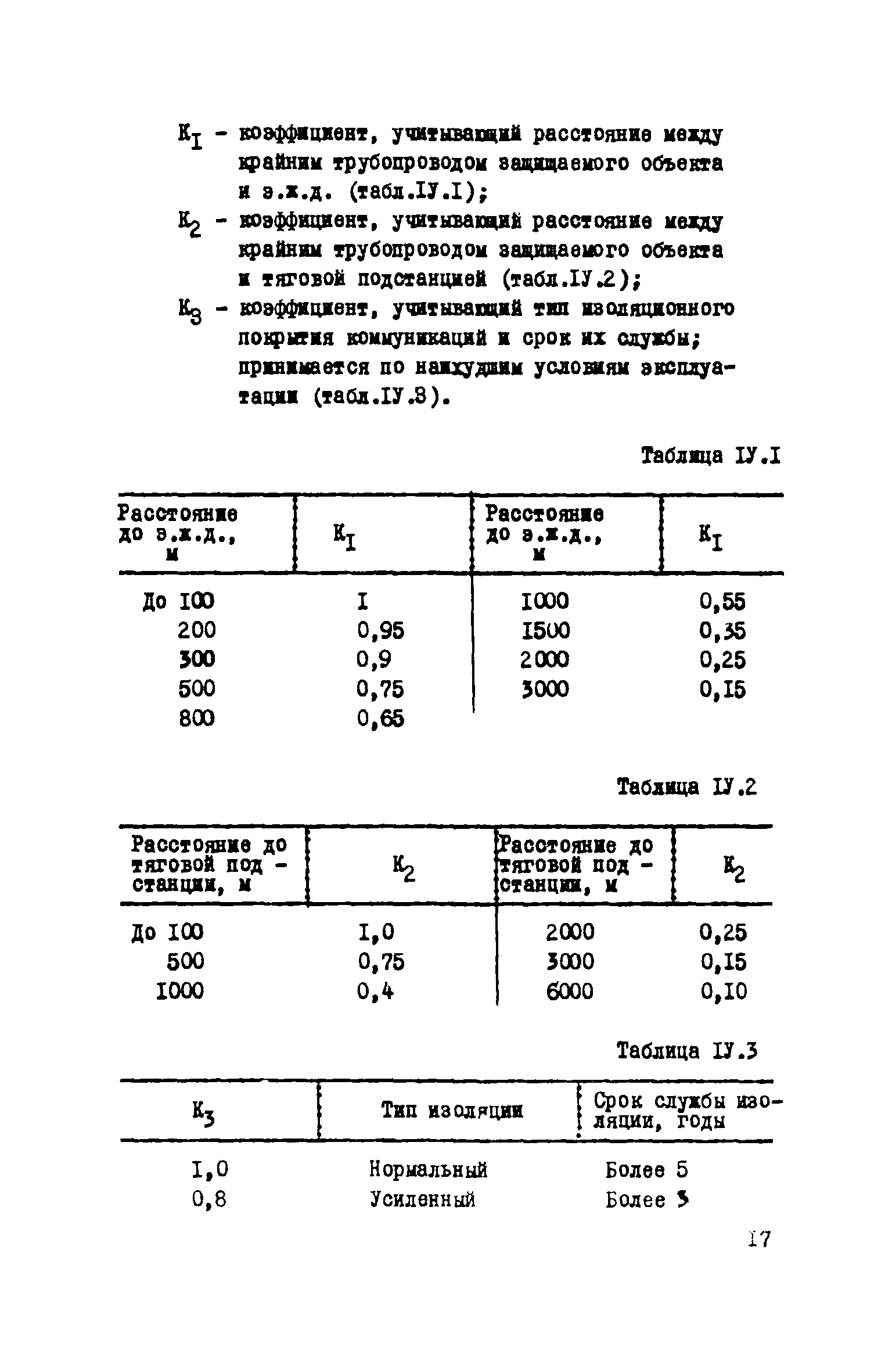 Рекомендации 