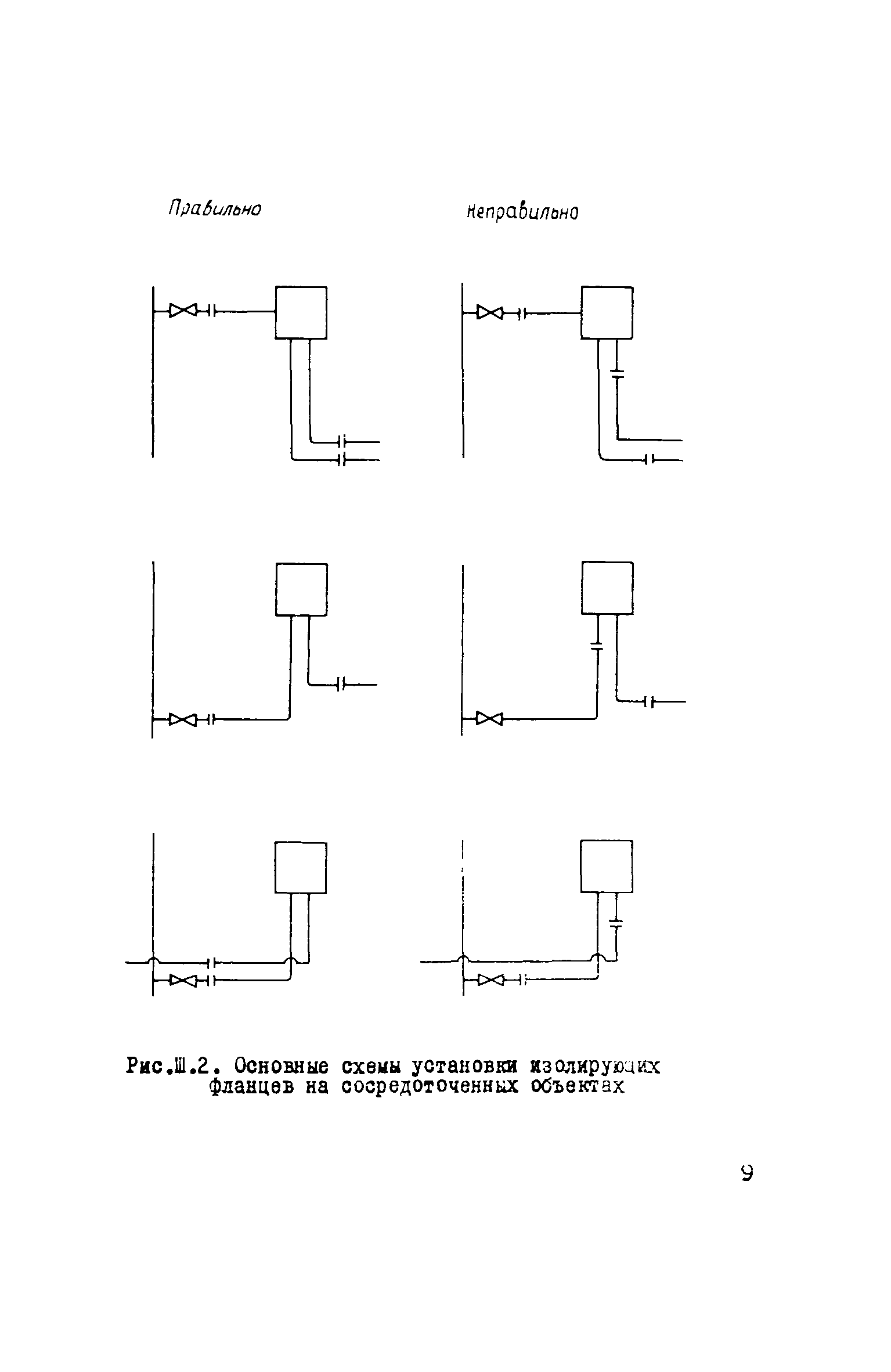 Рекомендации 