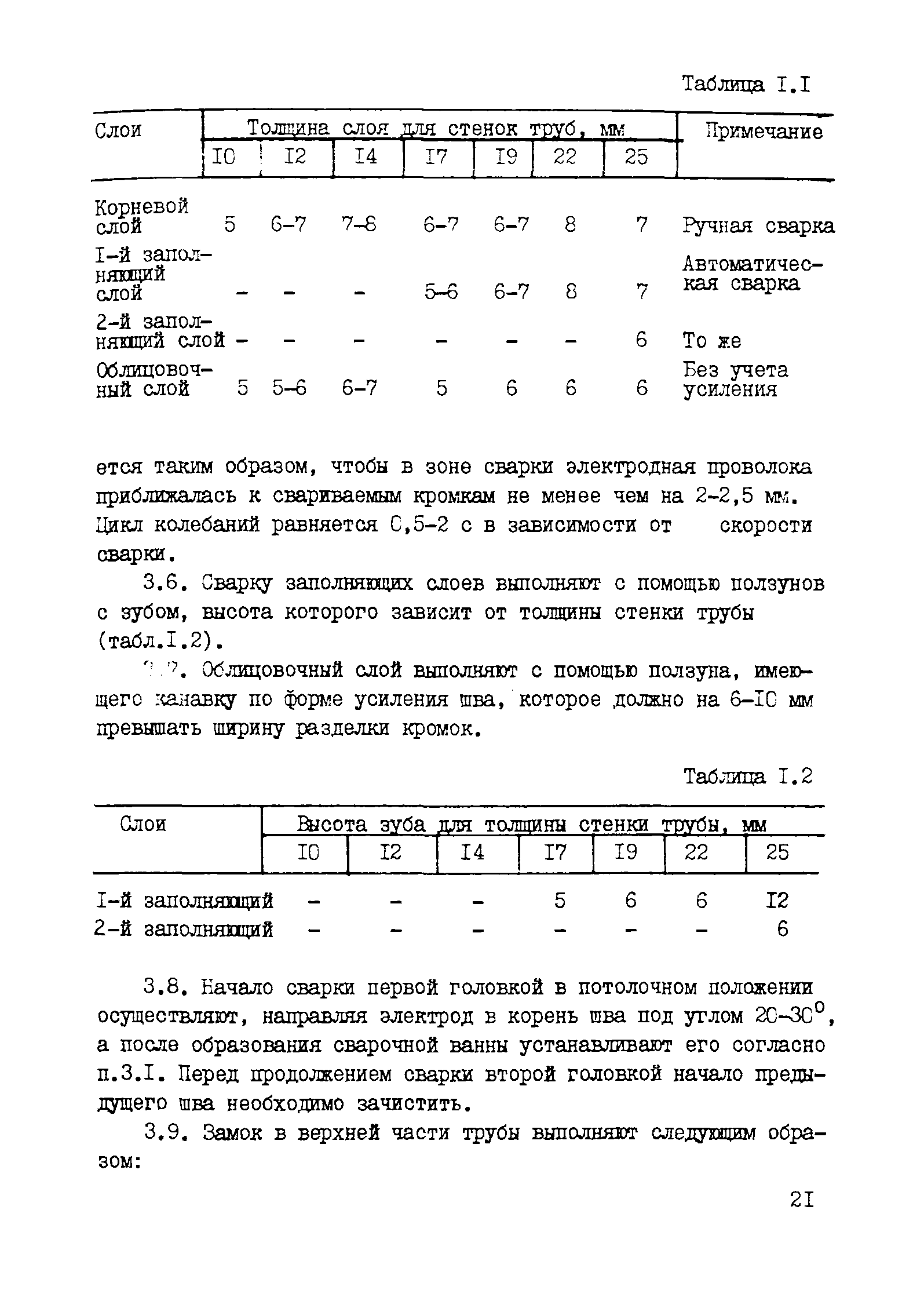 Рекомендации 