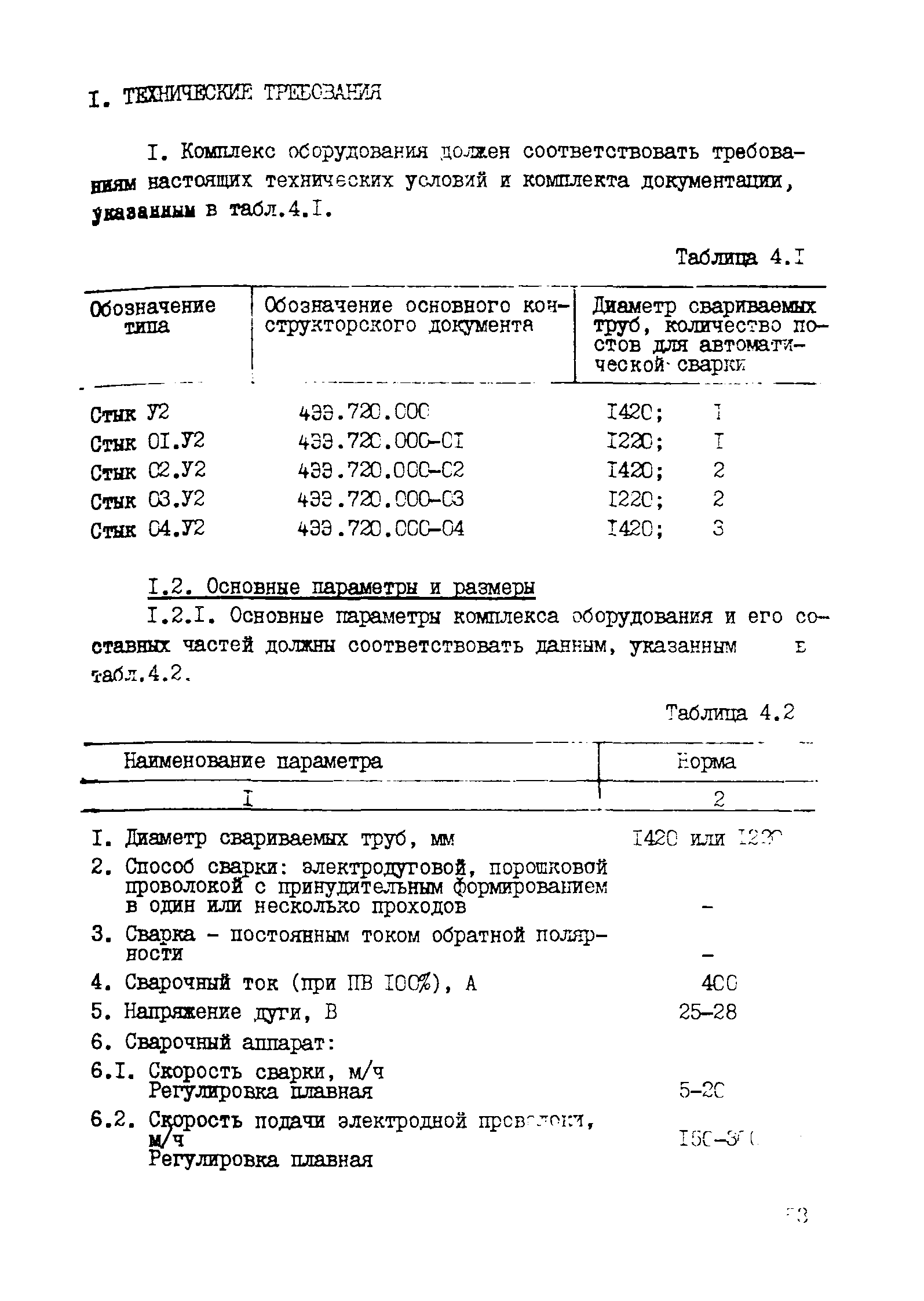 Рекомендации 