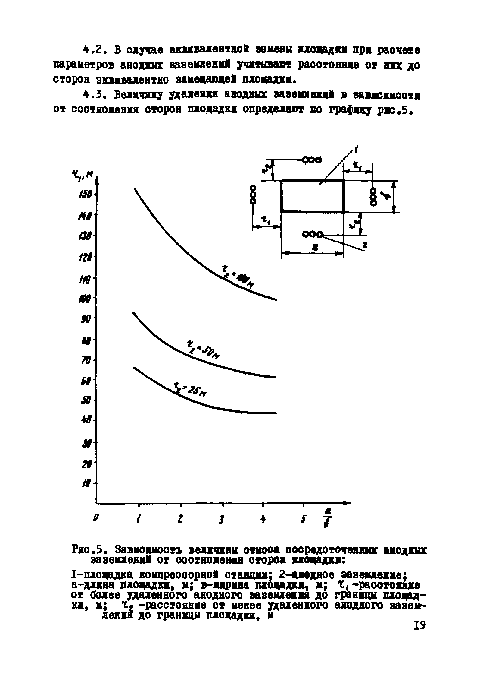 РМ 51-11-75