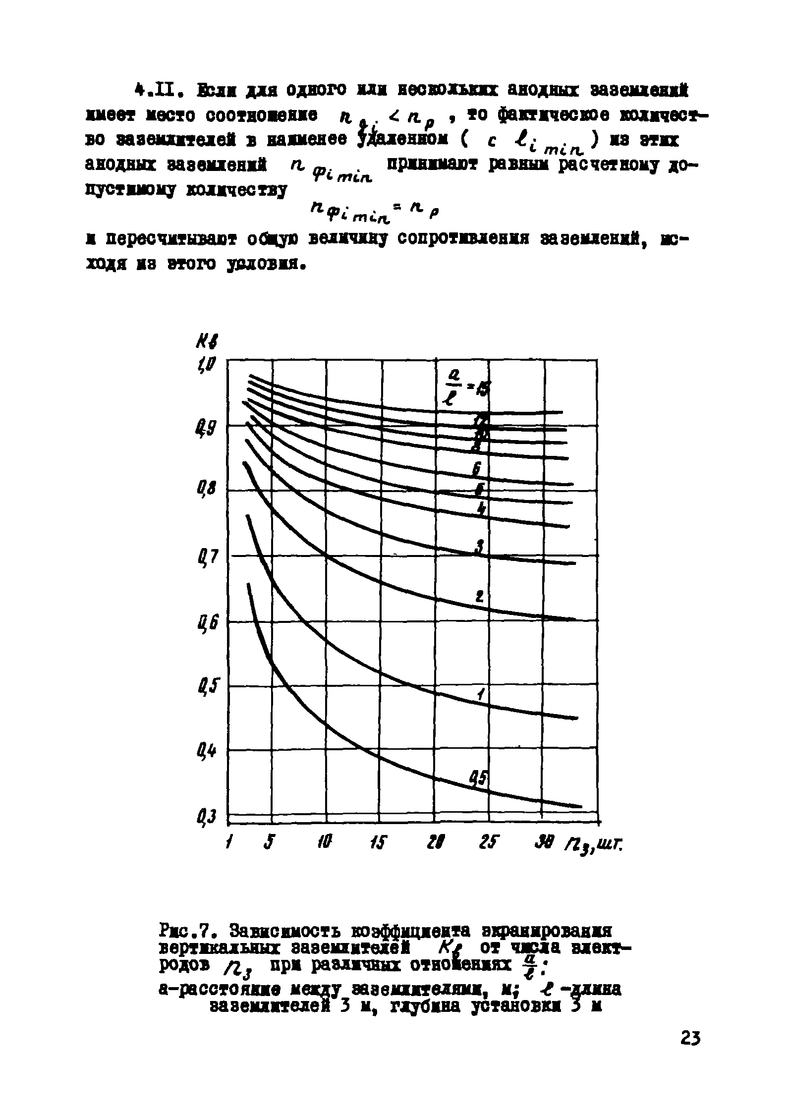 РМ 51-11-75