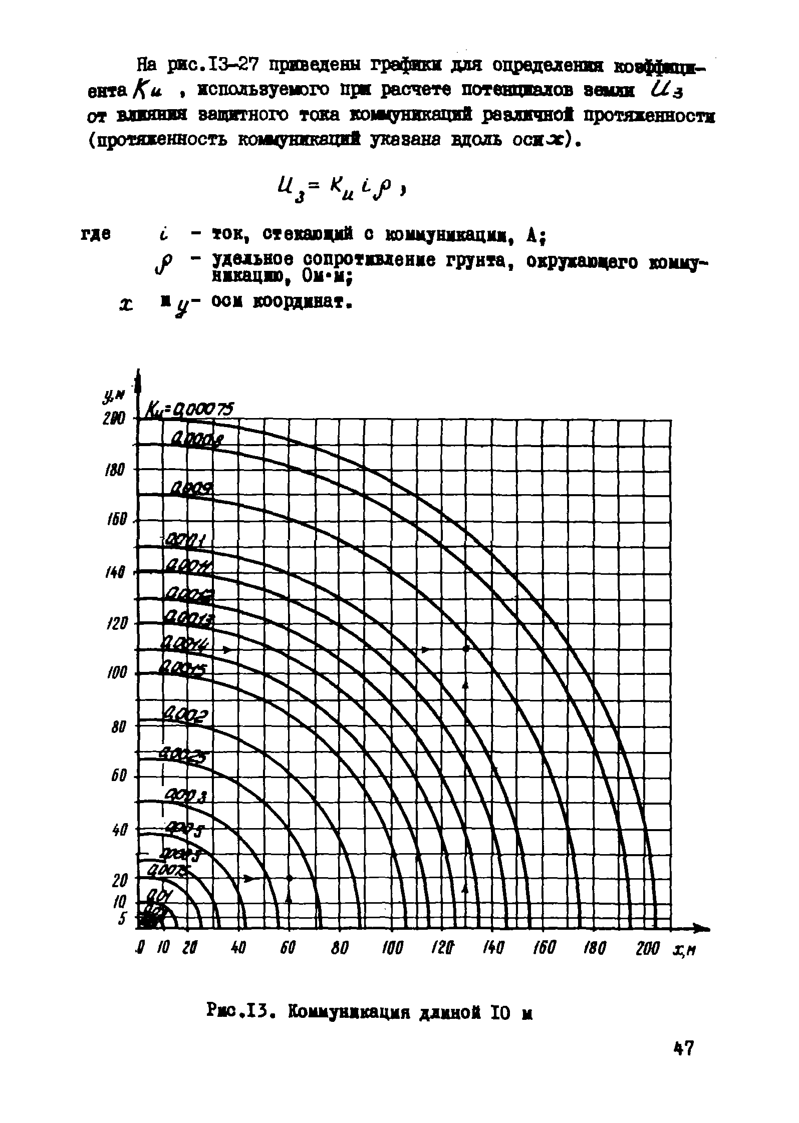 РМ 51-11-75