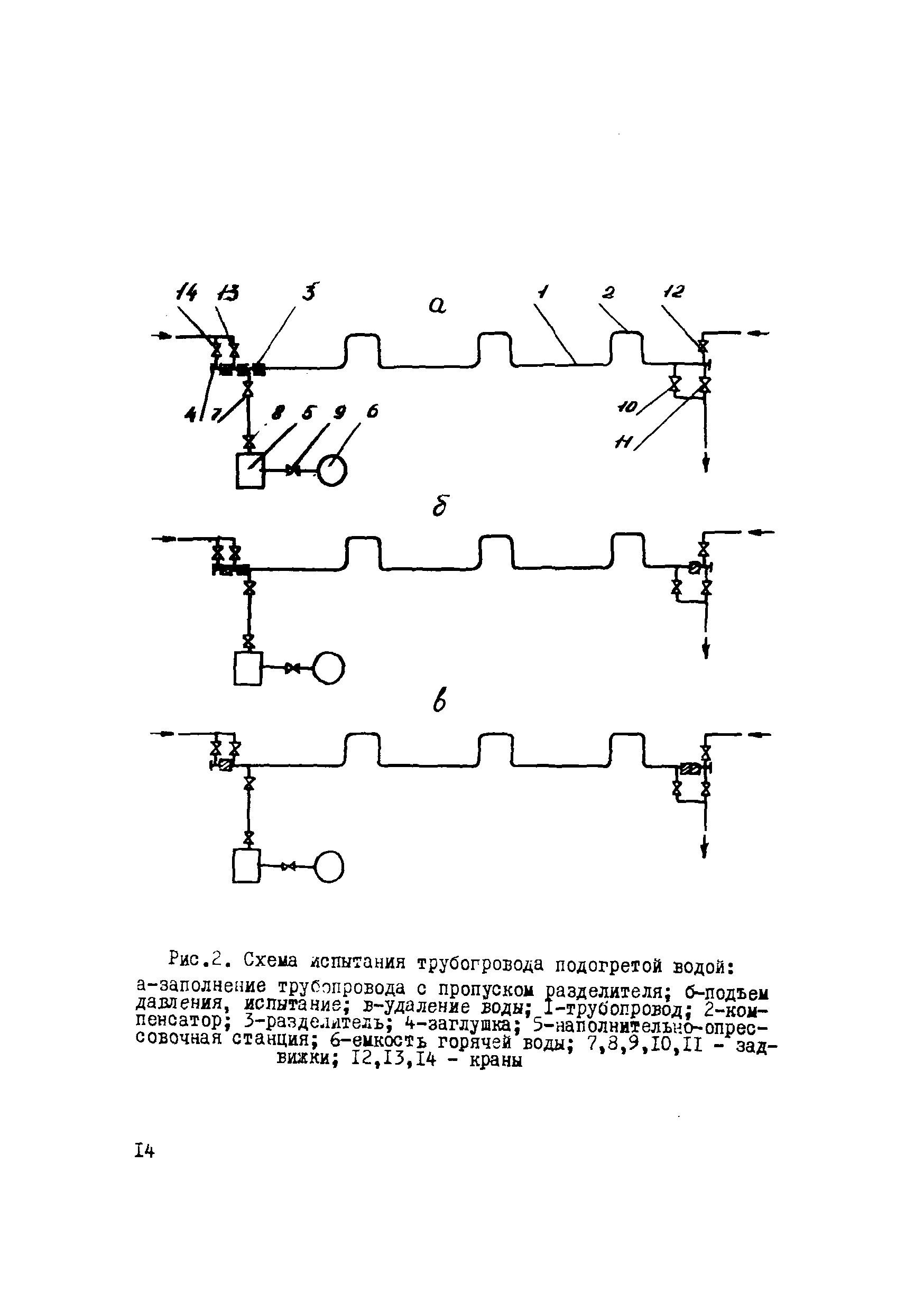 Р 616-87