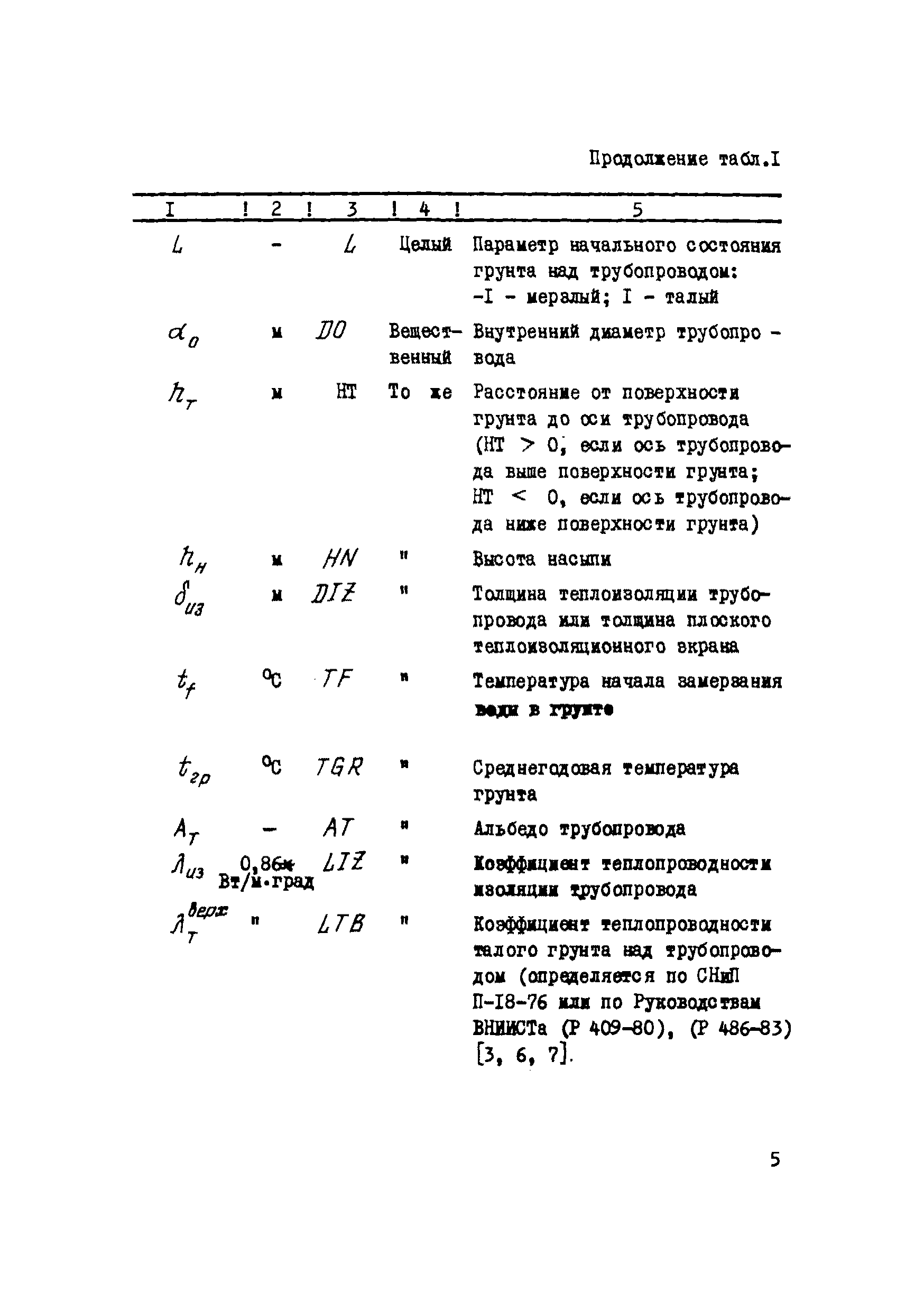 Р 609-86