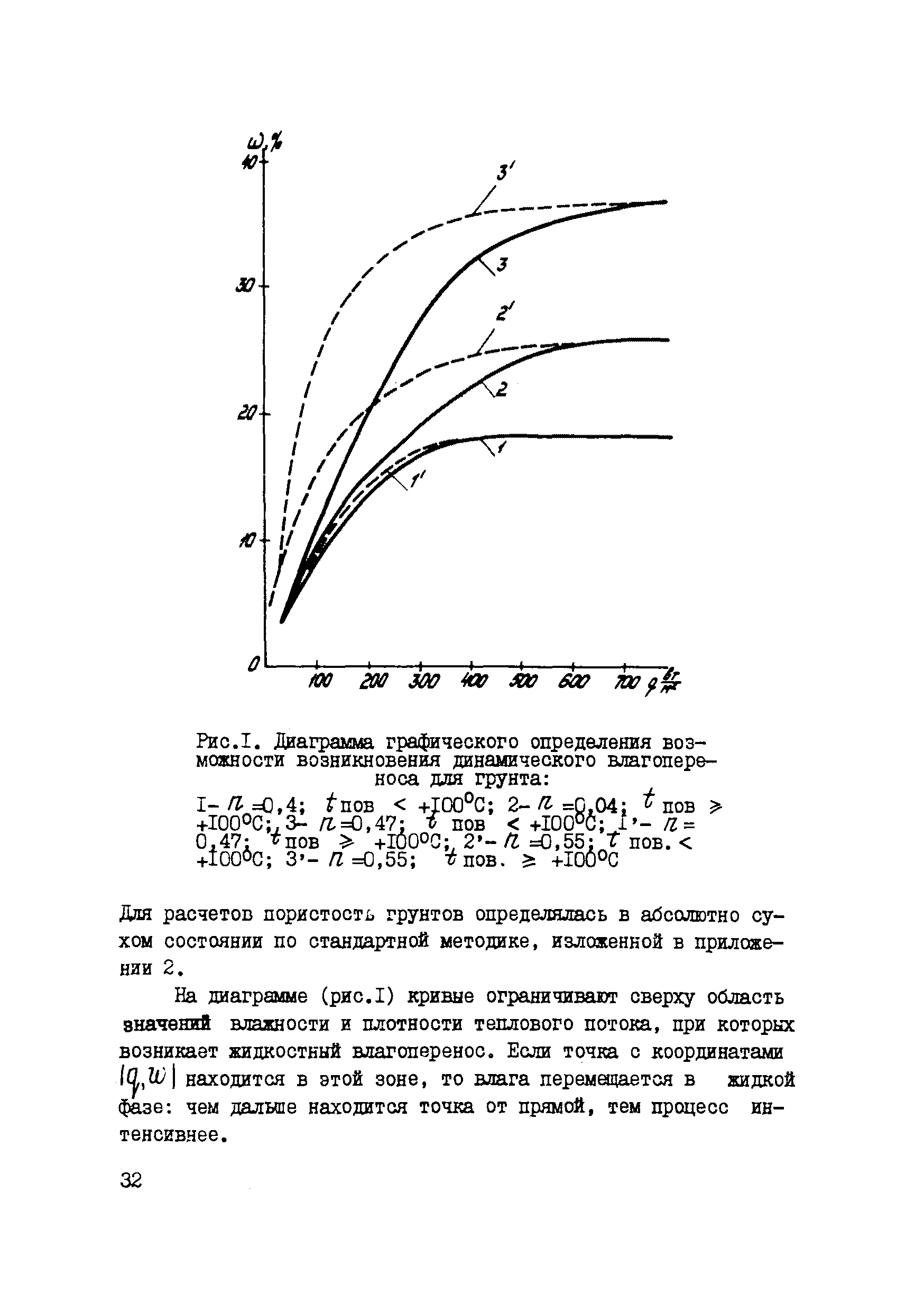 Р 596-86