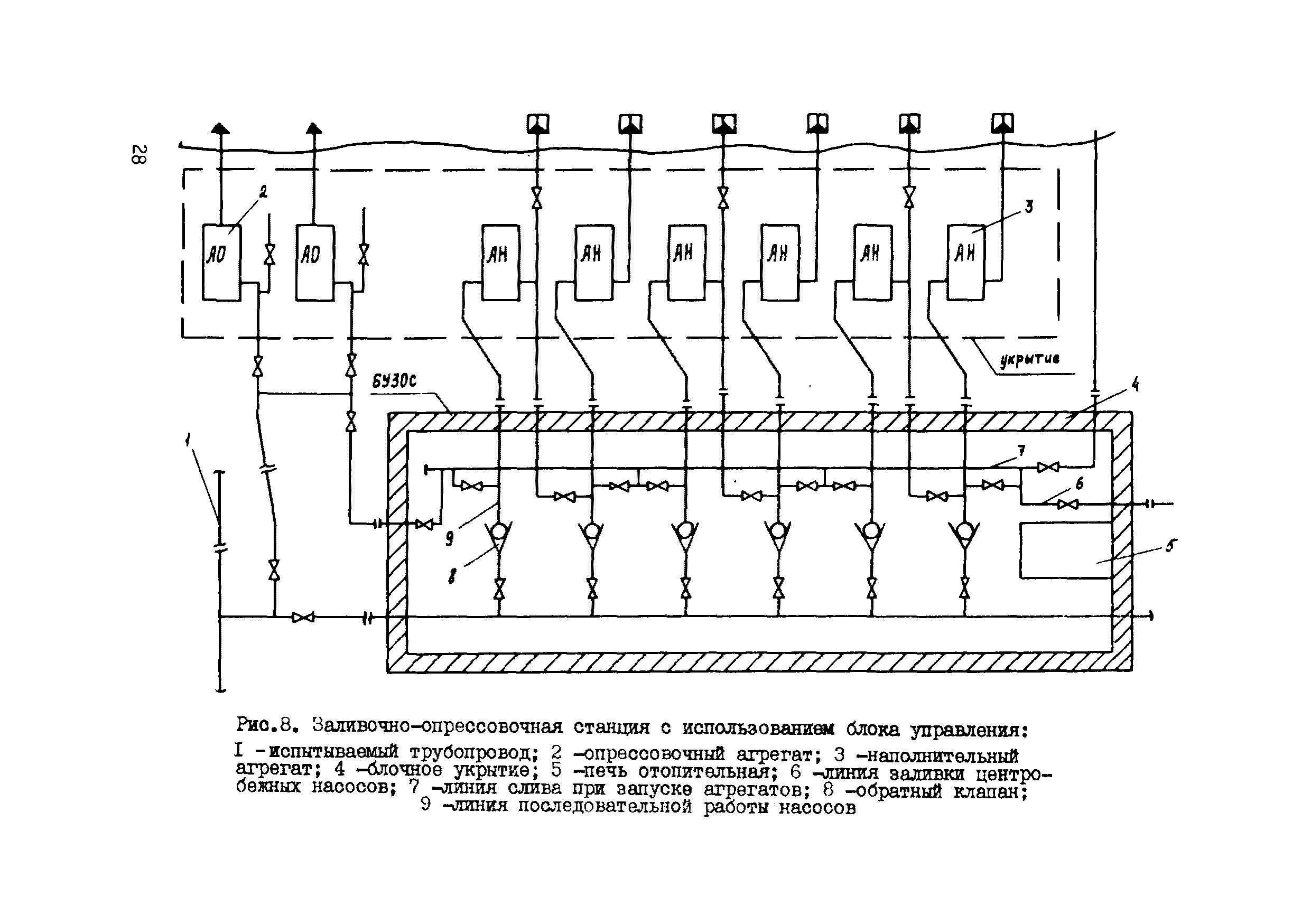 Р 578-85