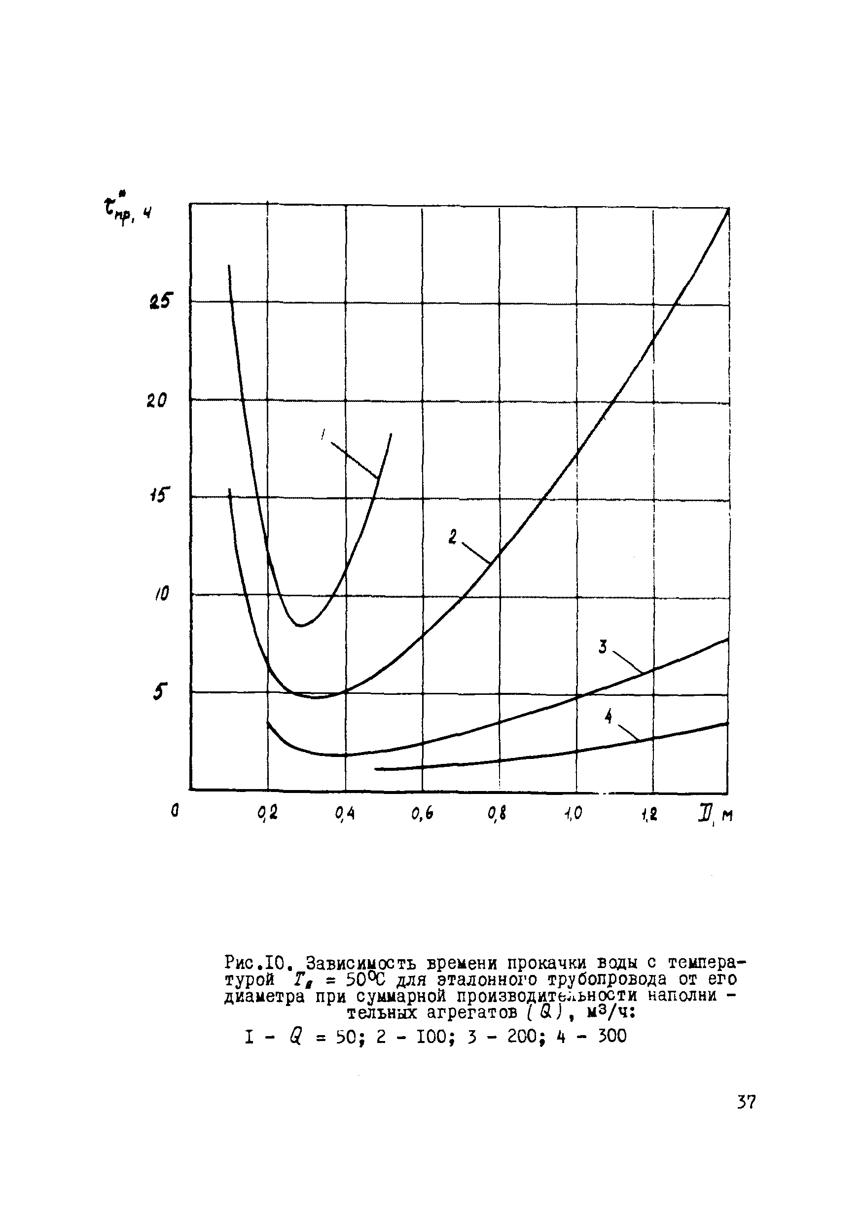 Р 578-85