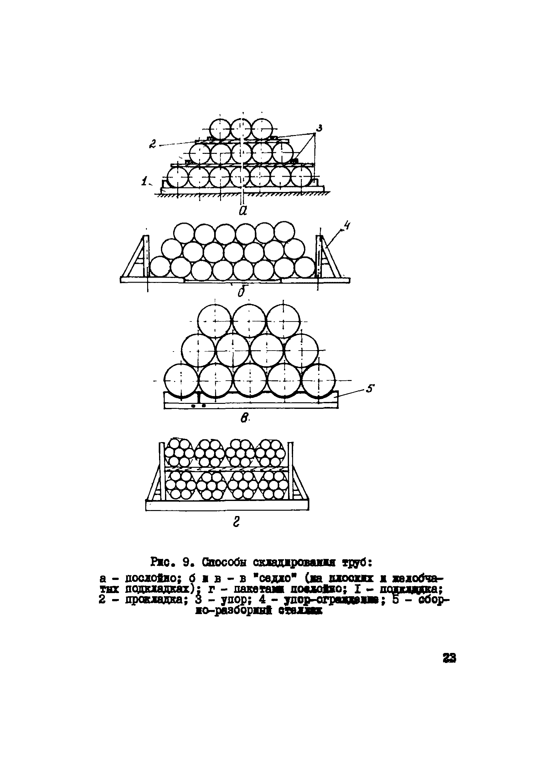 Р 547-84