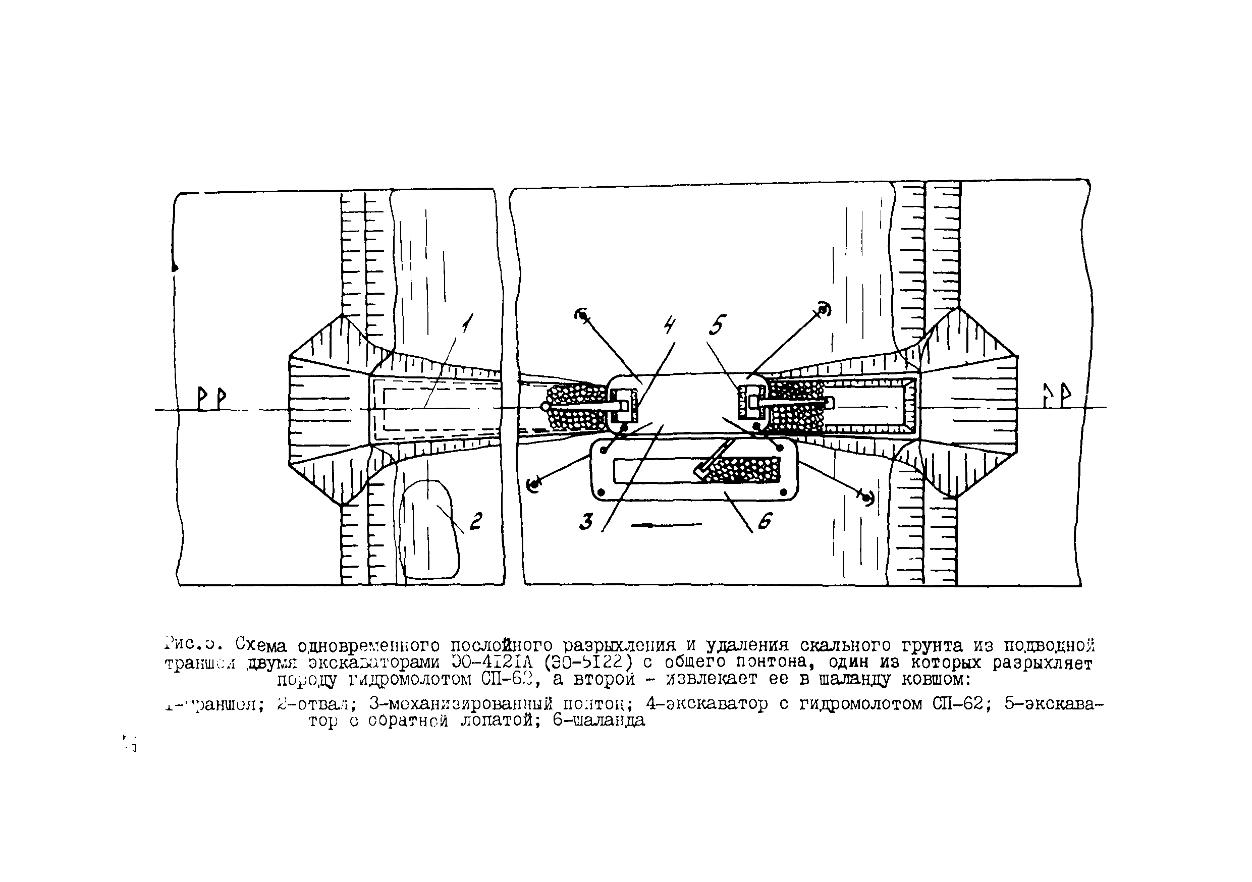 Р 538-84