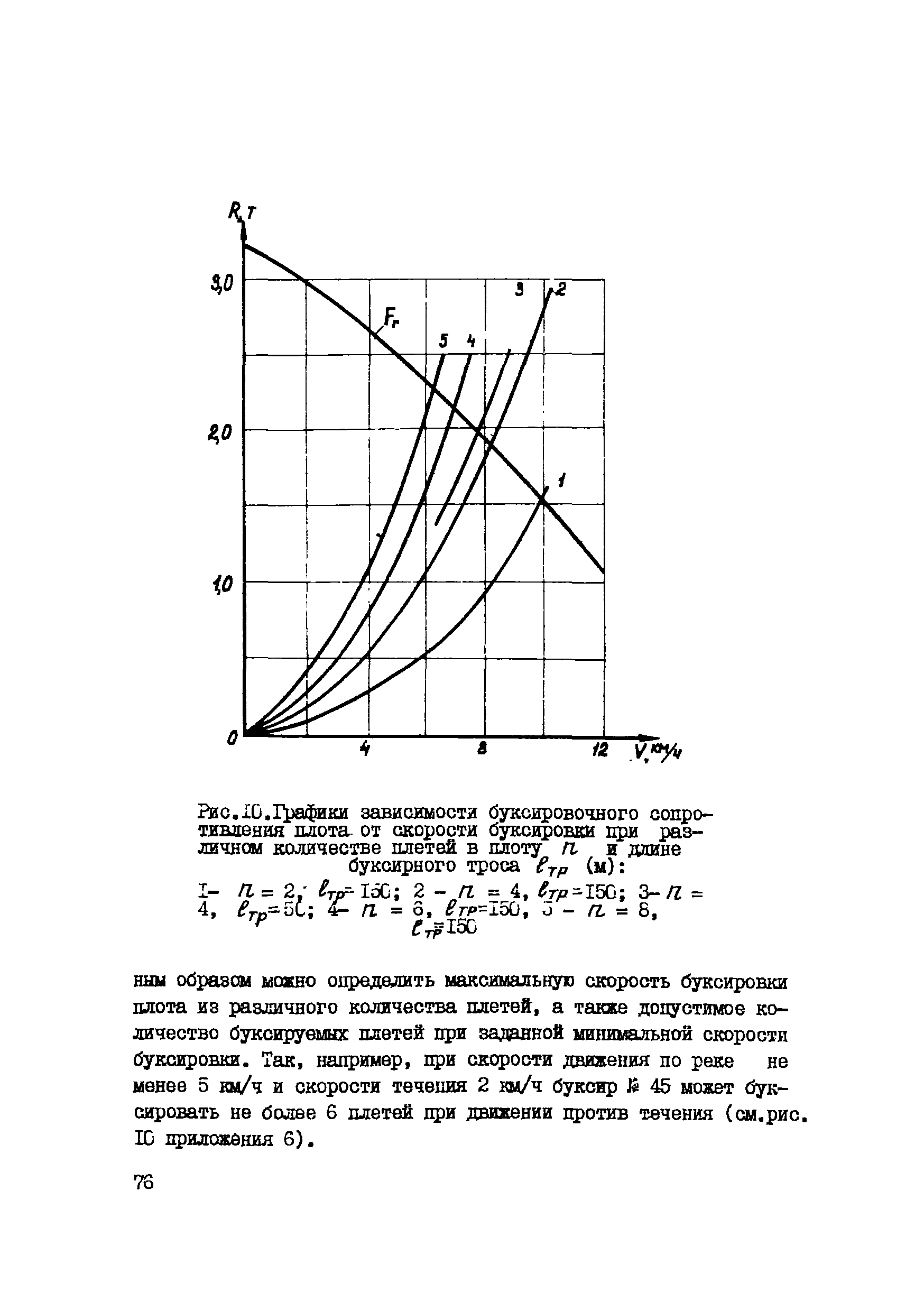 Р 537-84