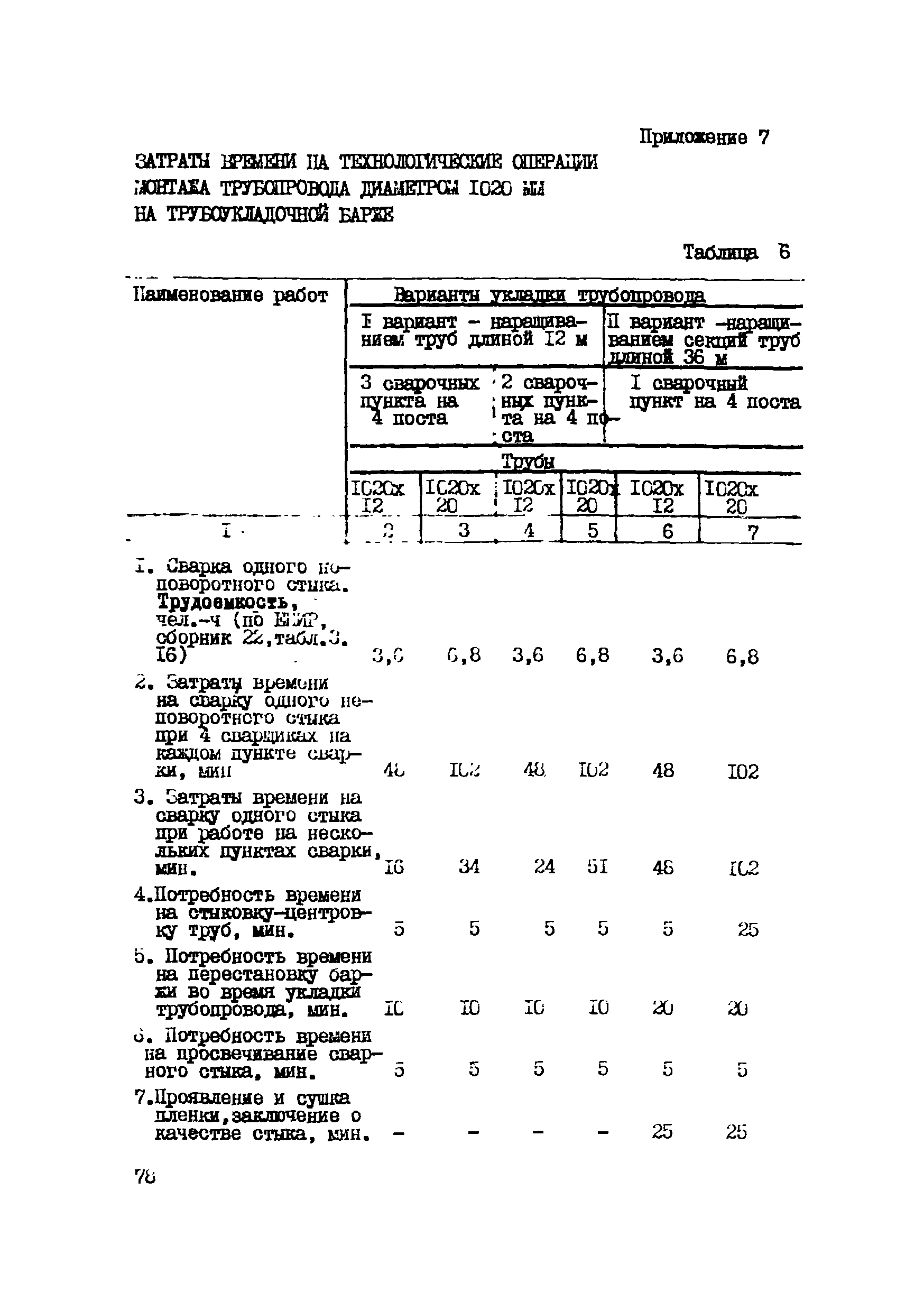 Р 537-84