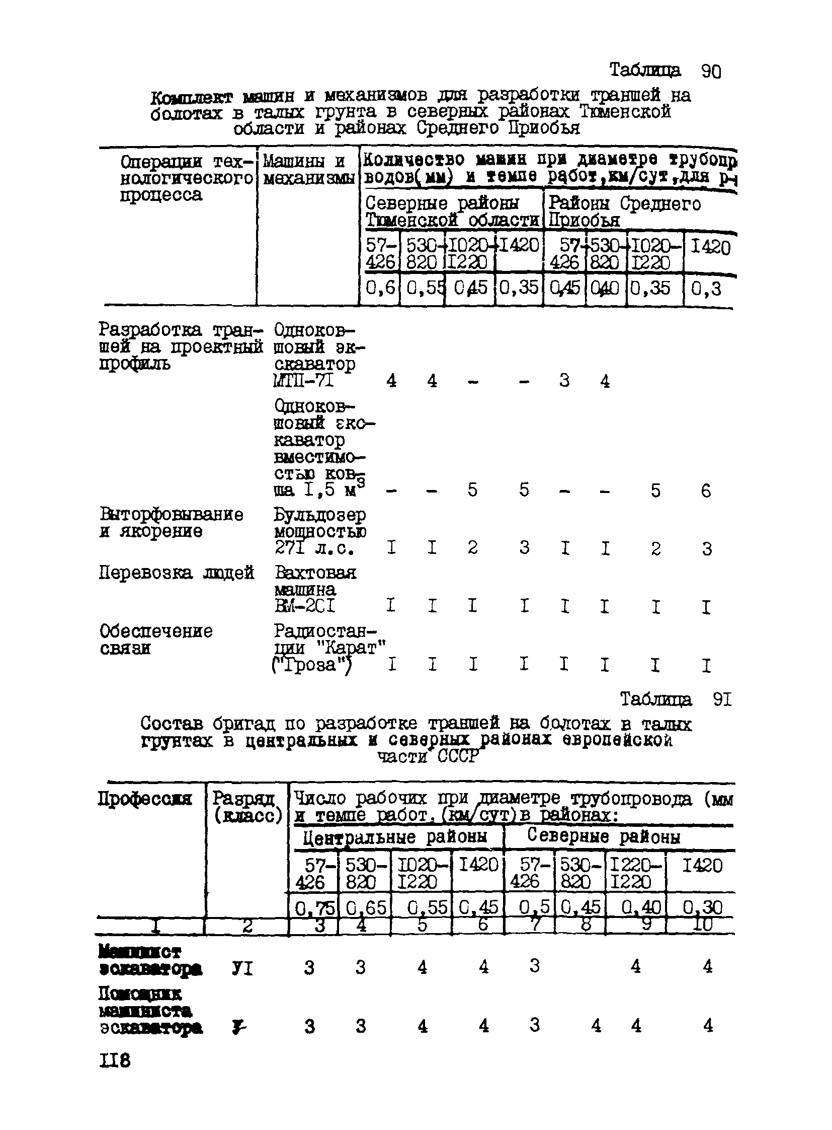 Р 534-84