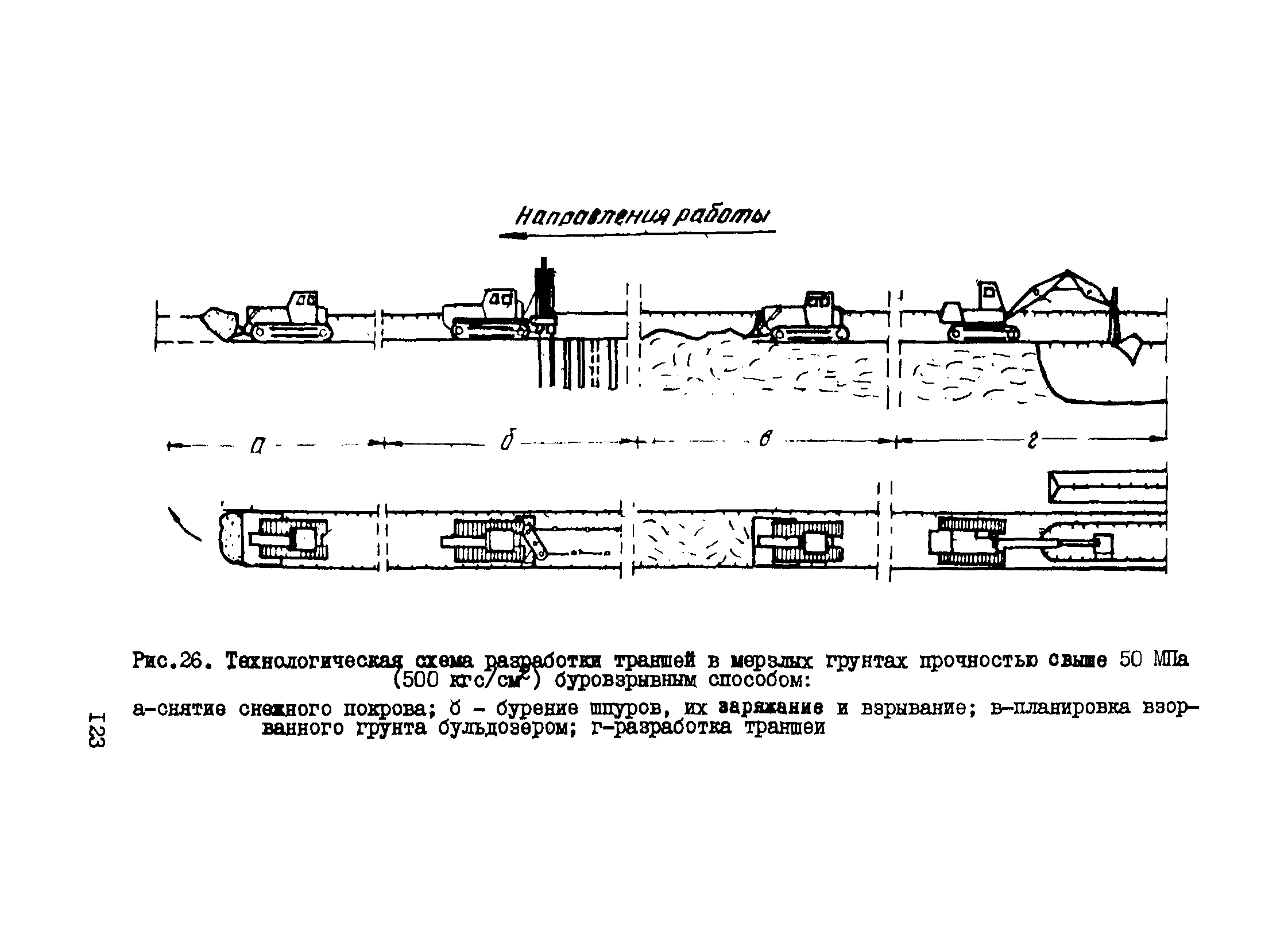 Р 534-84