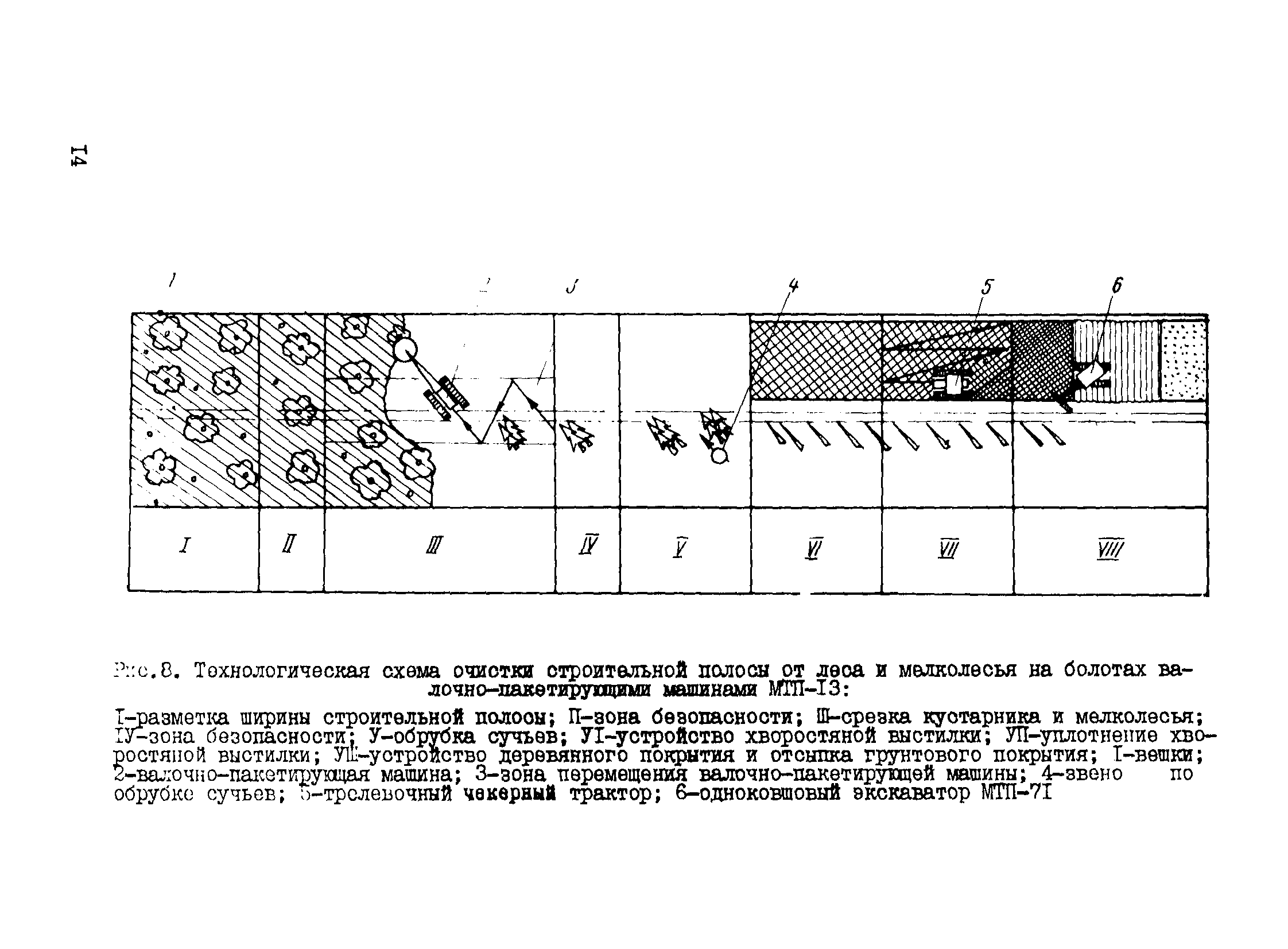 Р 534-84