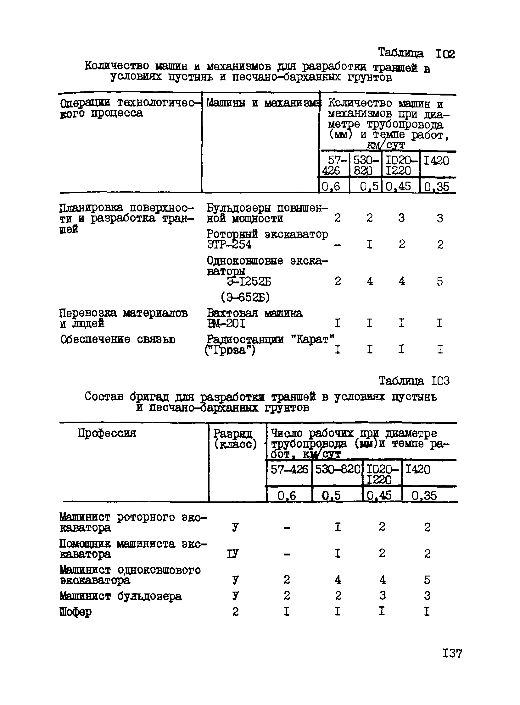 Р 534-84