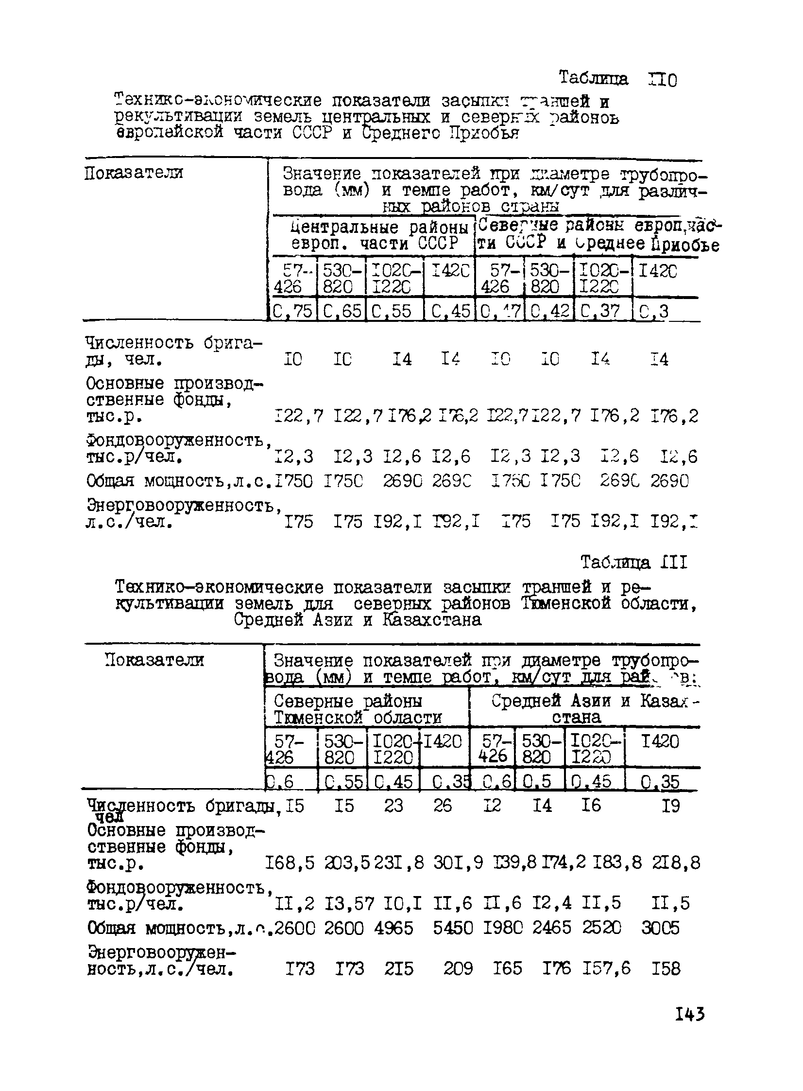 Р 534-84