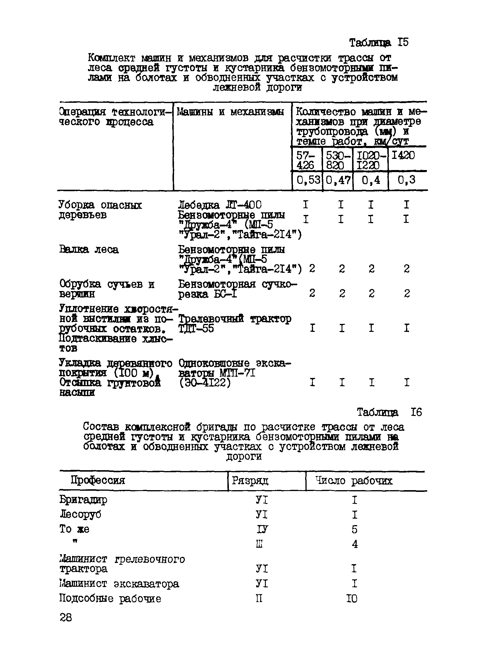 Р 534-84