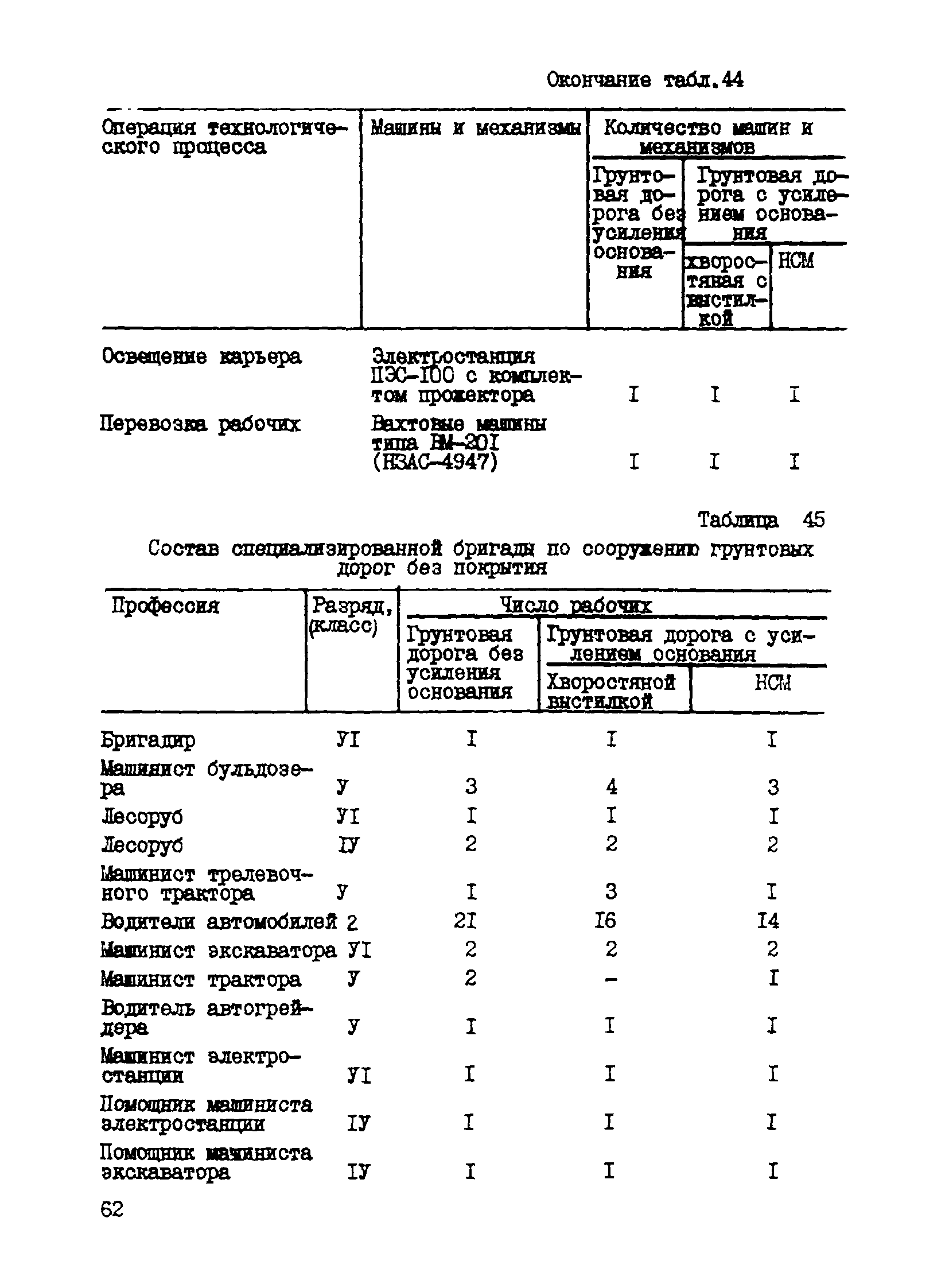 Р 534-84