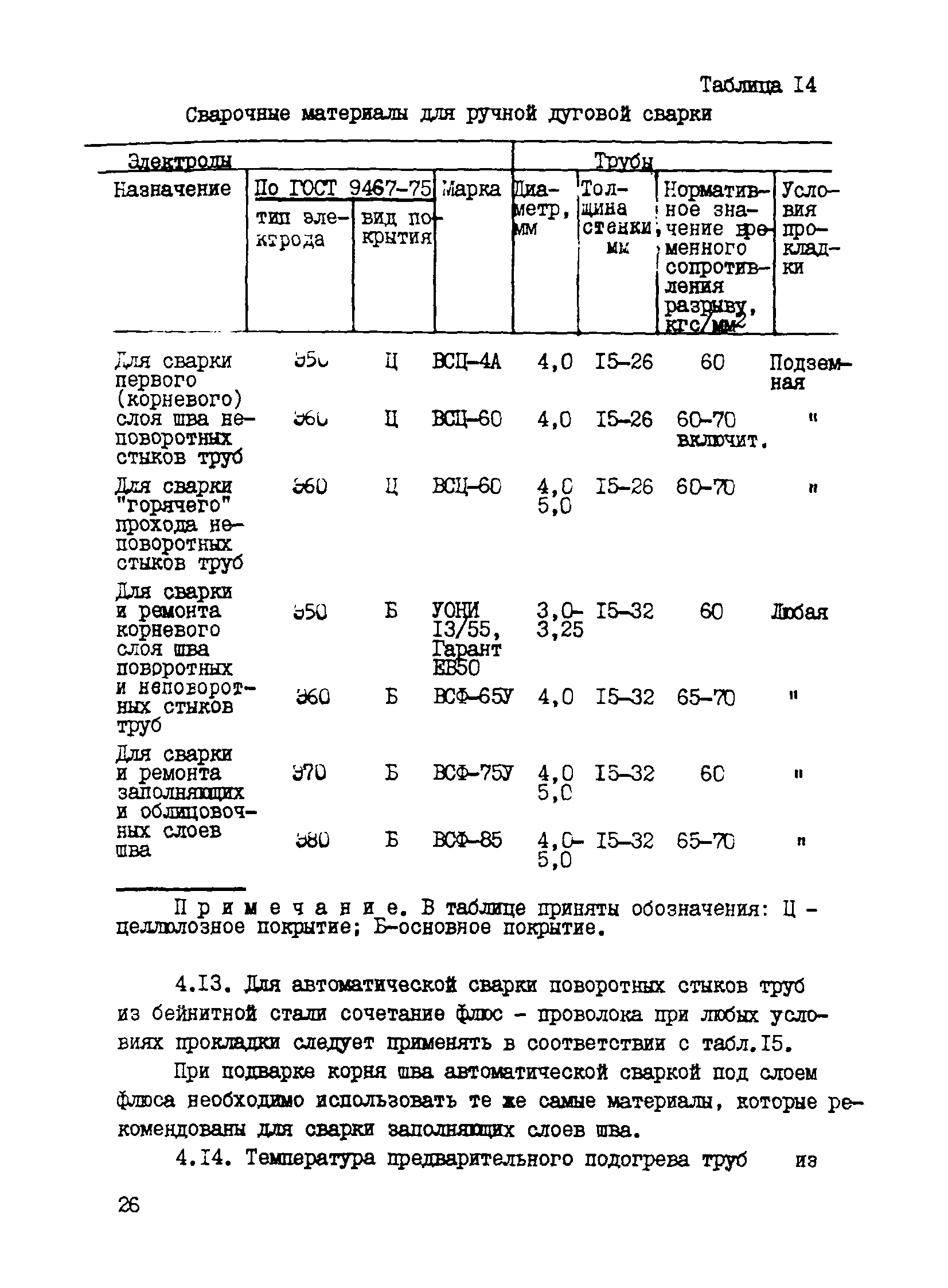 Р 524-83