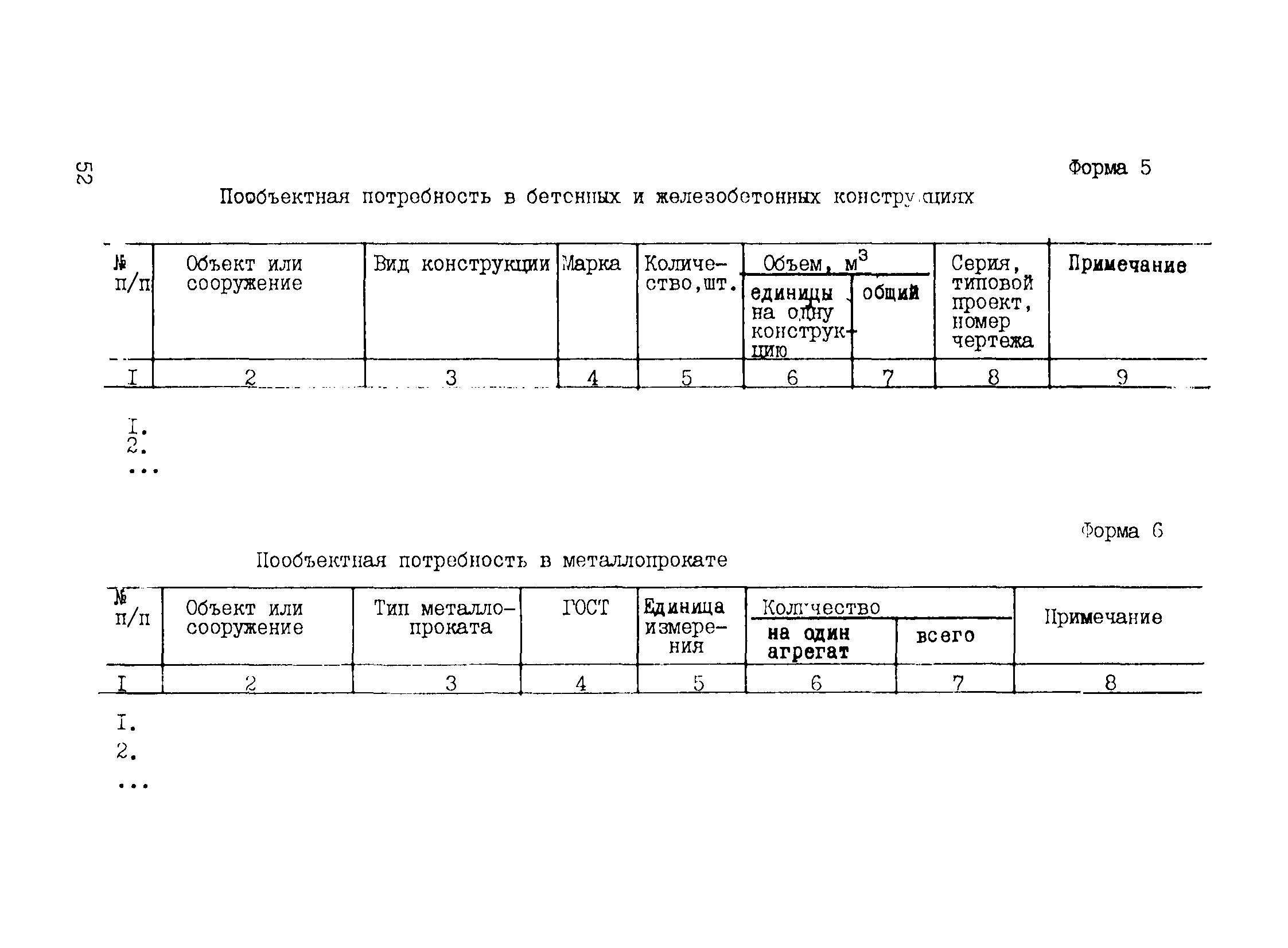 Р 510-83